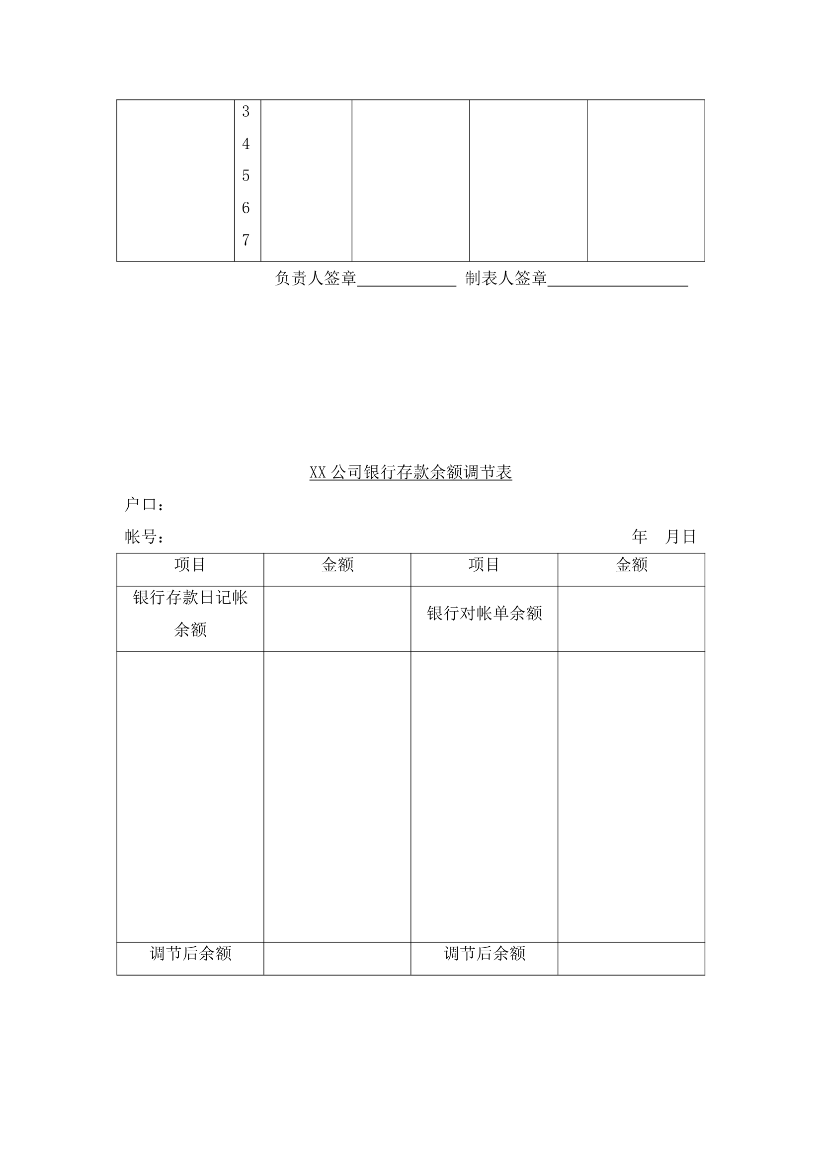 会计稽核员岗位职责及工作制度.docx第19页