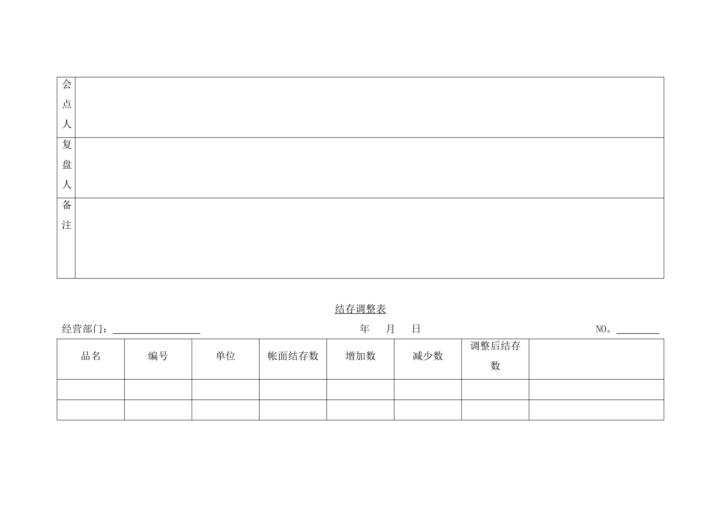 会计稽核员岗位职责及工作制度.docx第21页