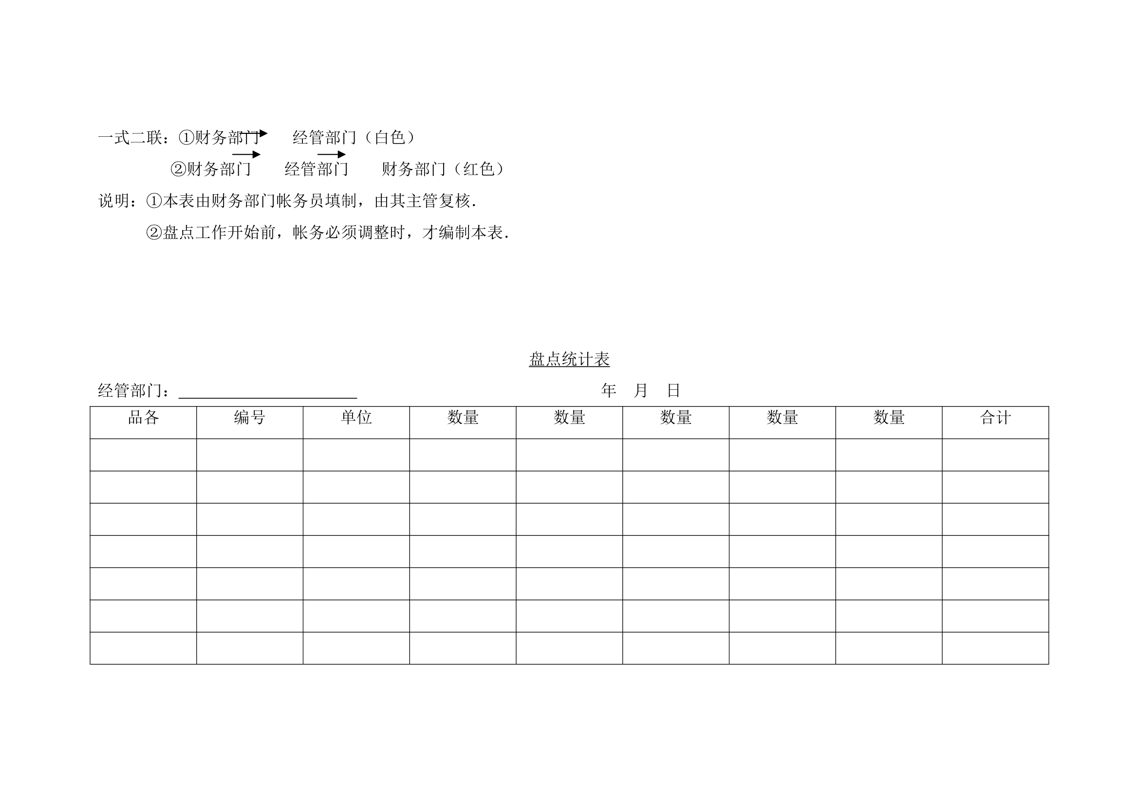 会计稽核员岗位职责及工作制度.docx第23页