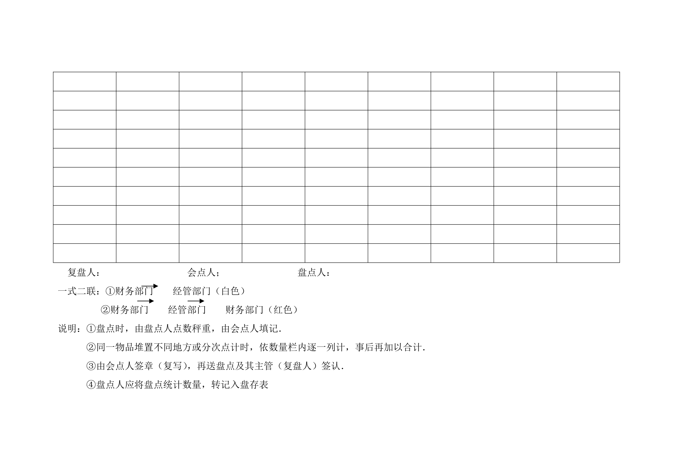 会计稽核员岗位职责及工作制度.docx第24页