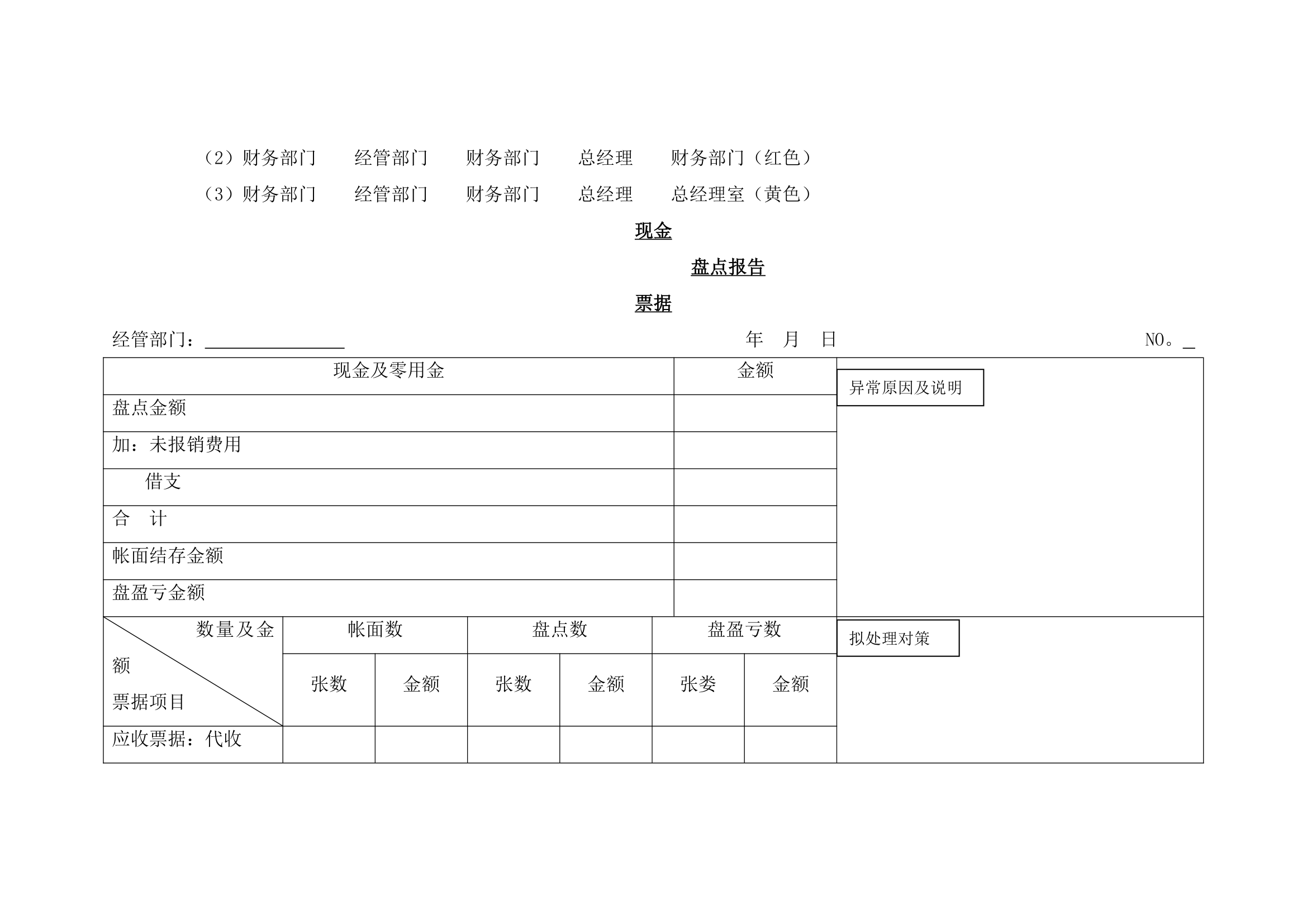 会计稽核员岗位职责及工作制度.docx第29页