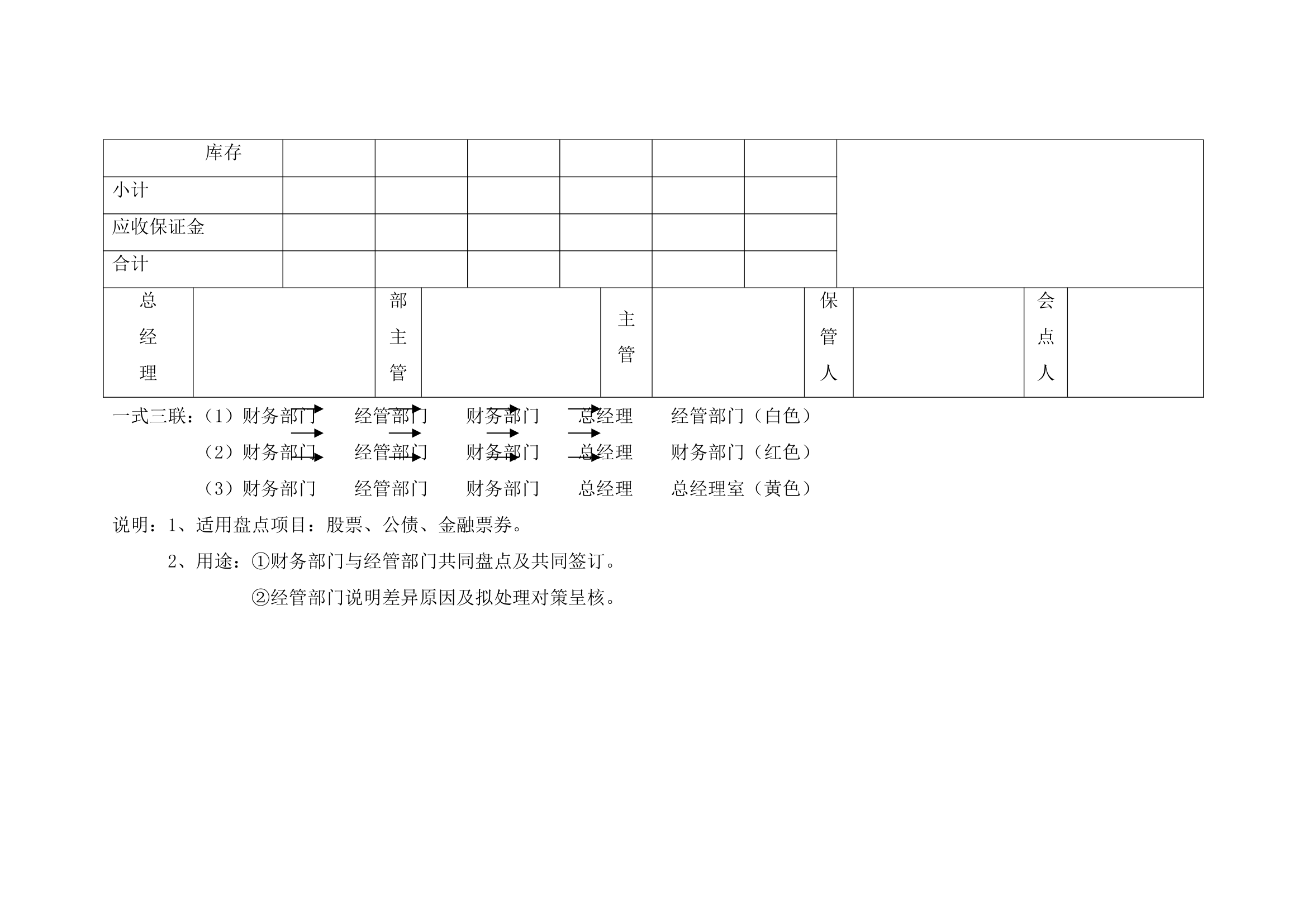 会计稽核员岗位职责及工作制度.docx第30页