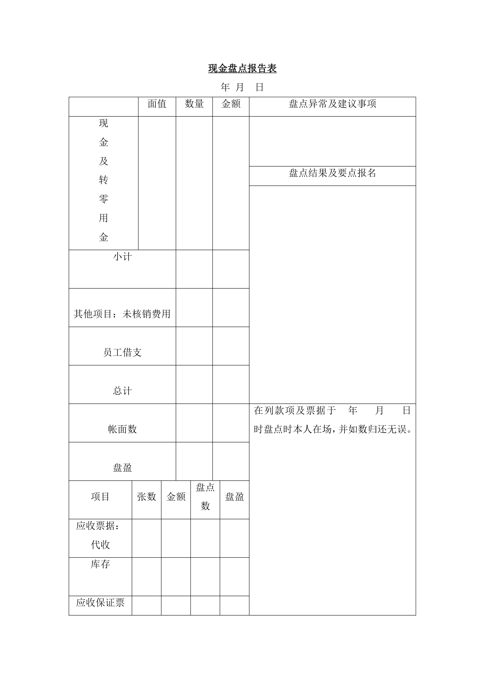 会计稽核员岗位职责及工作制度.docx第31页