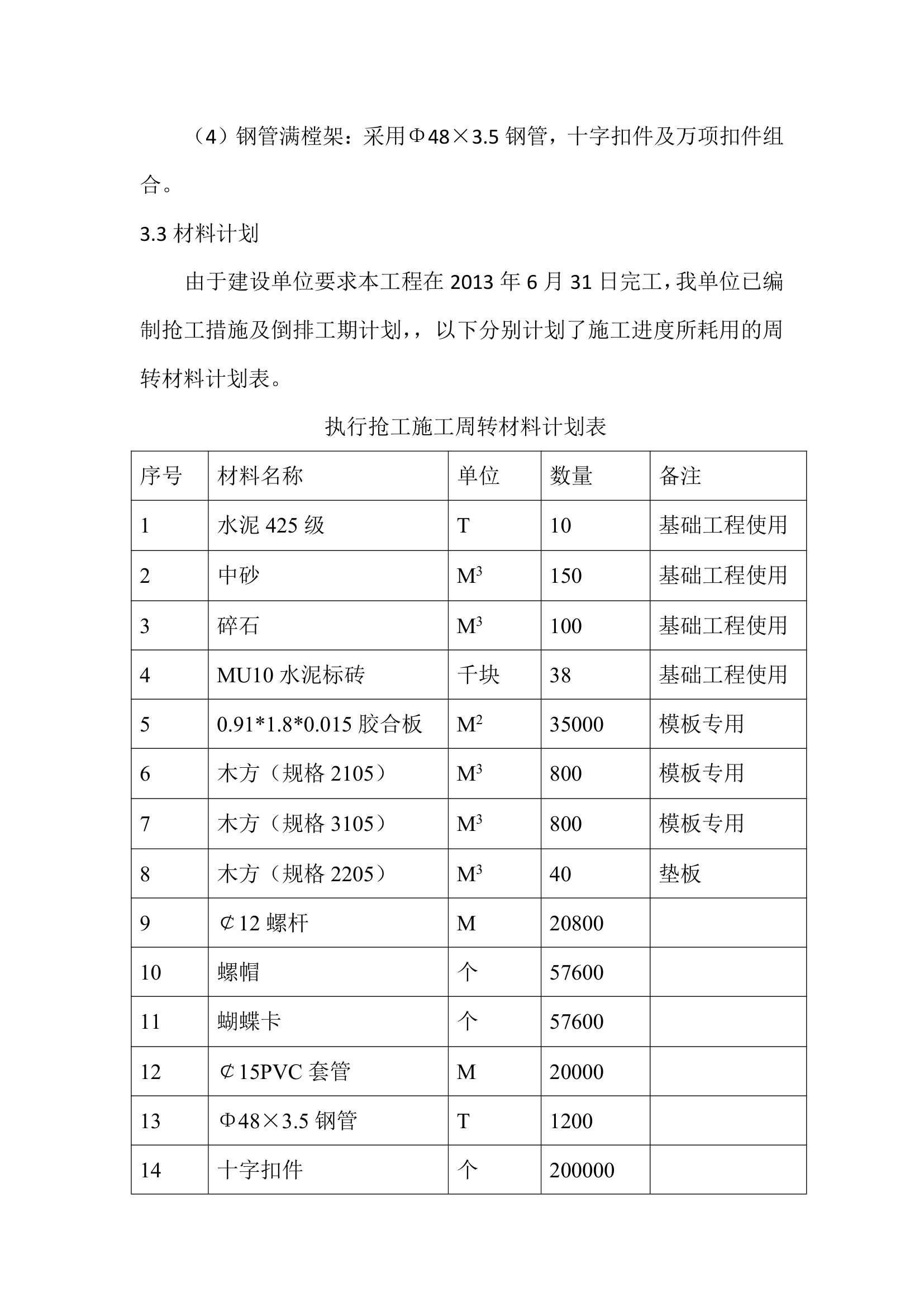 模板搭设专项施工方案.docx第6页