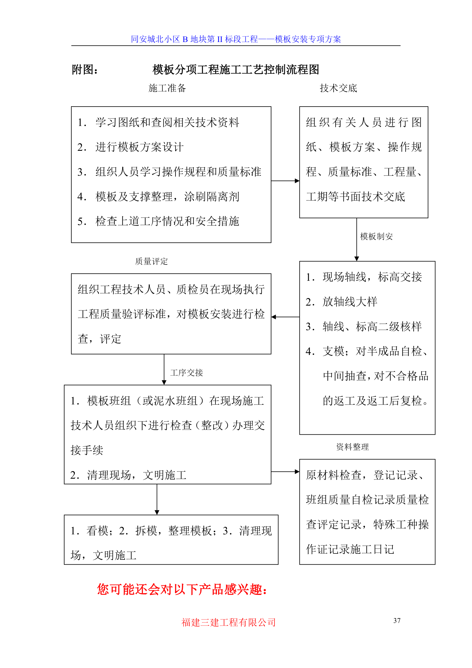 模板专项施工方案-8wr.doc第37页