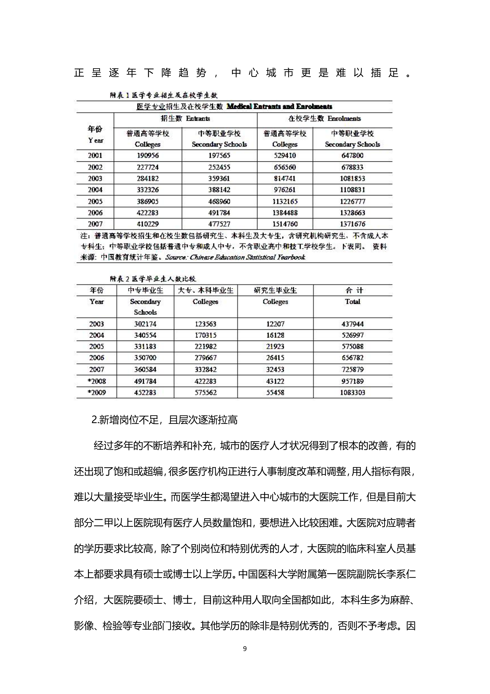 个人职业生涯规划书.doc第10页