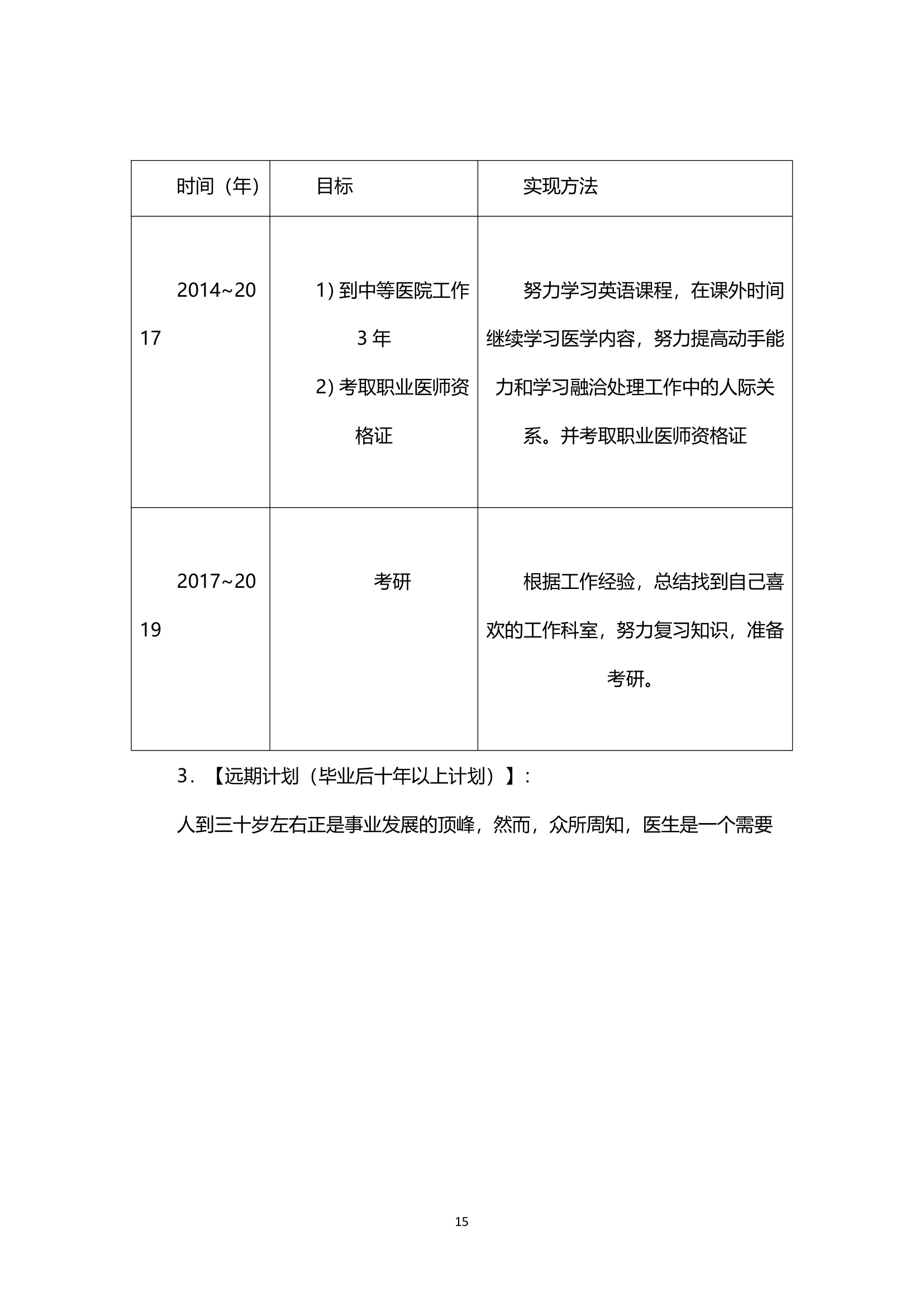 个人职业生涯规划书.doc第16页