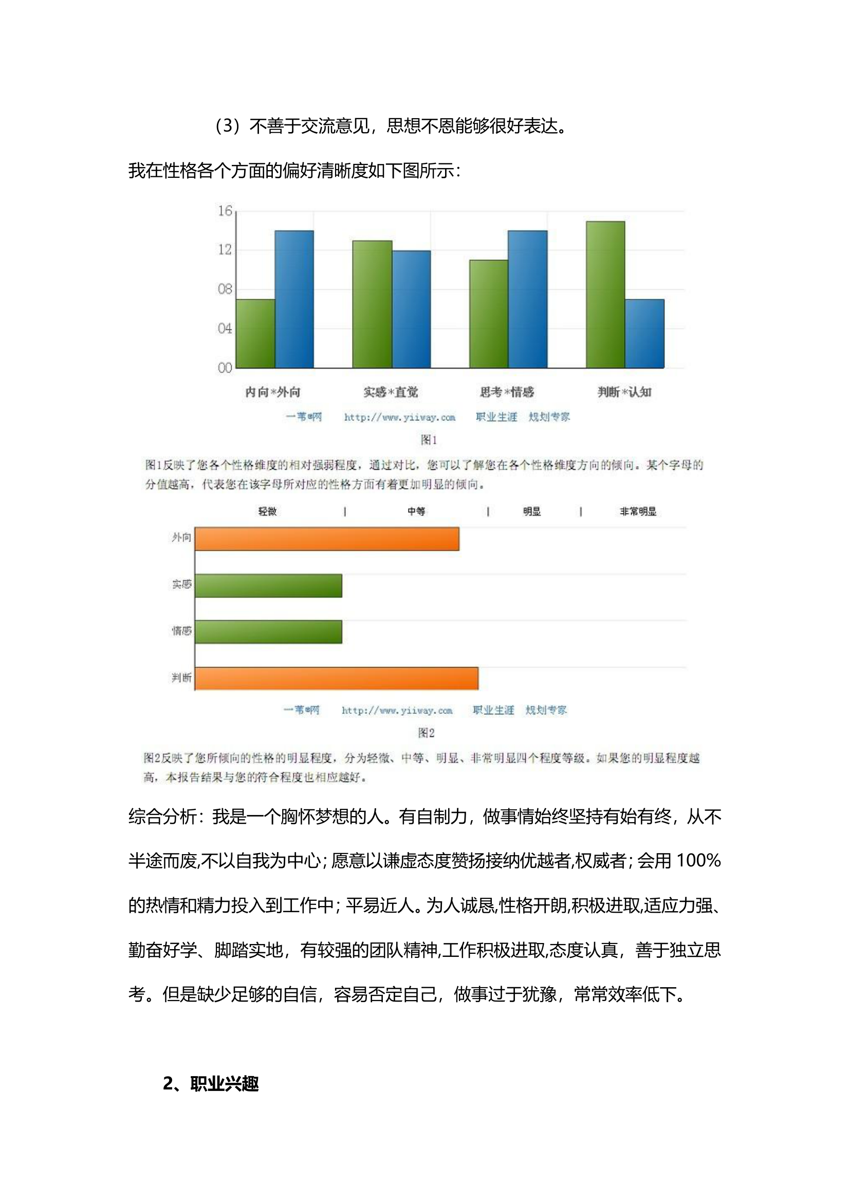 职业生涯规划书.doc第6页