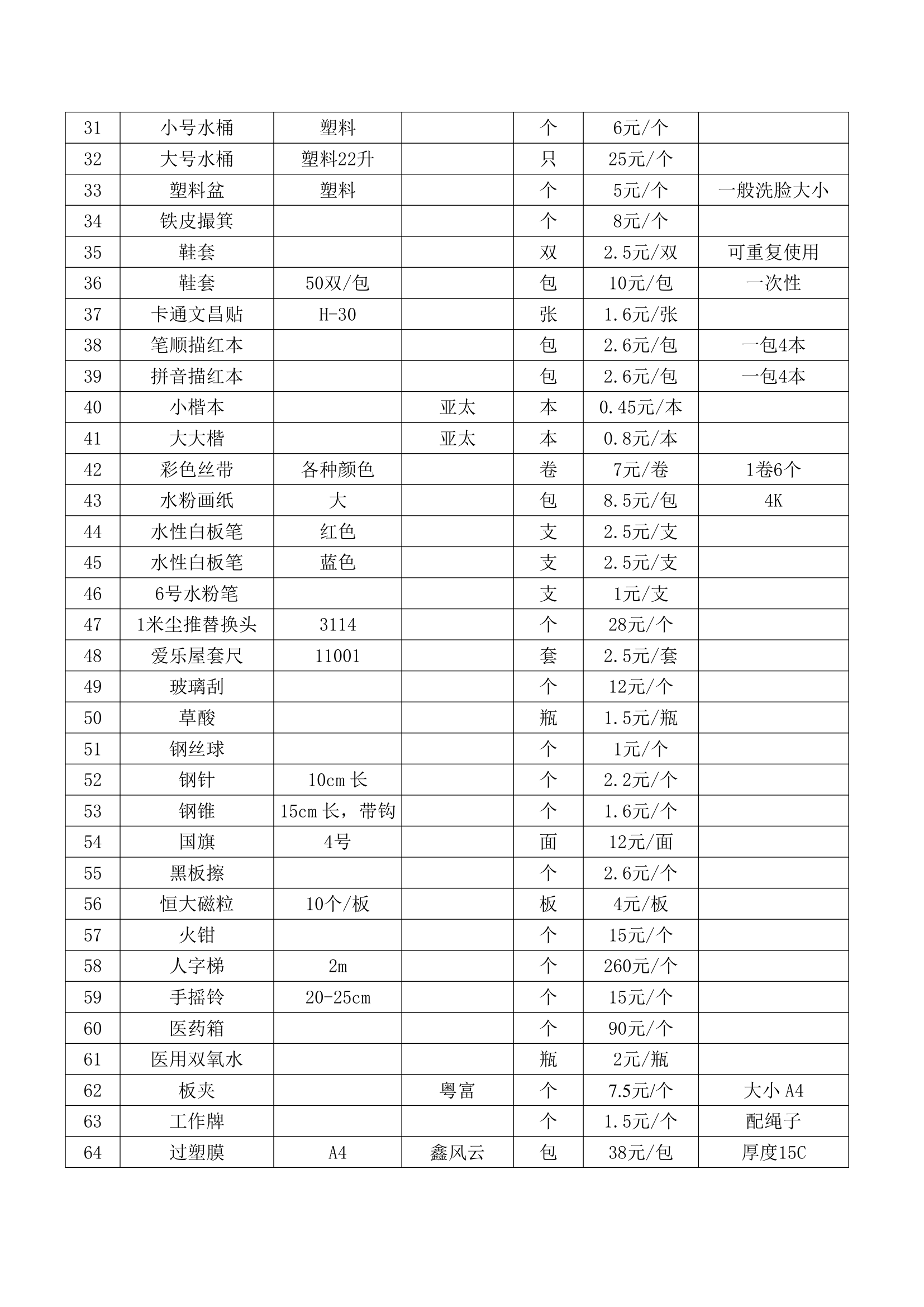 办公用品采购合同示范文本.doc第10页