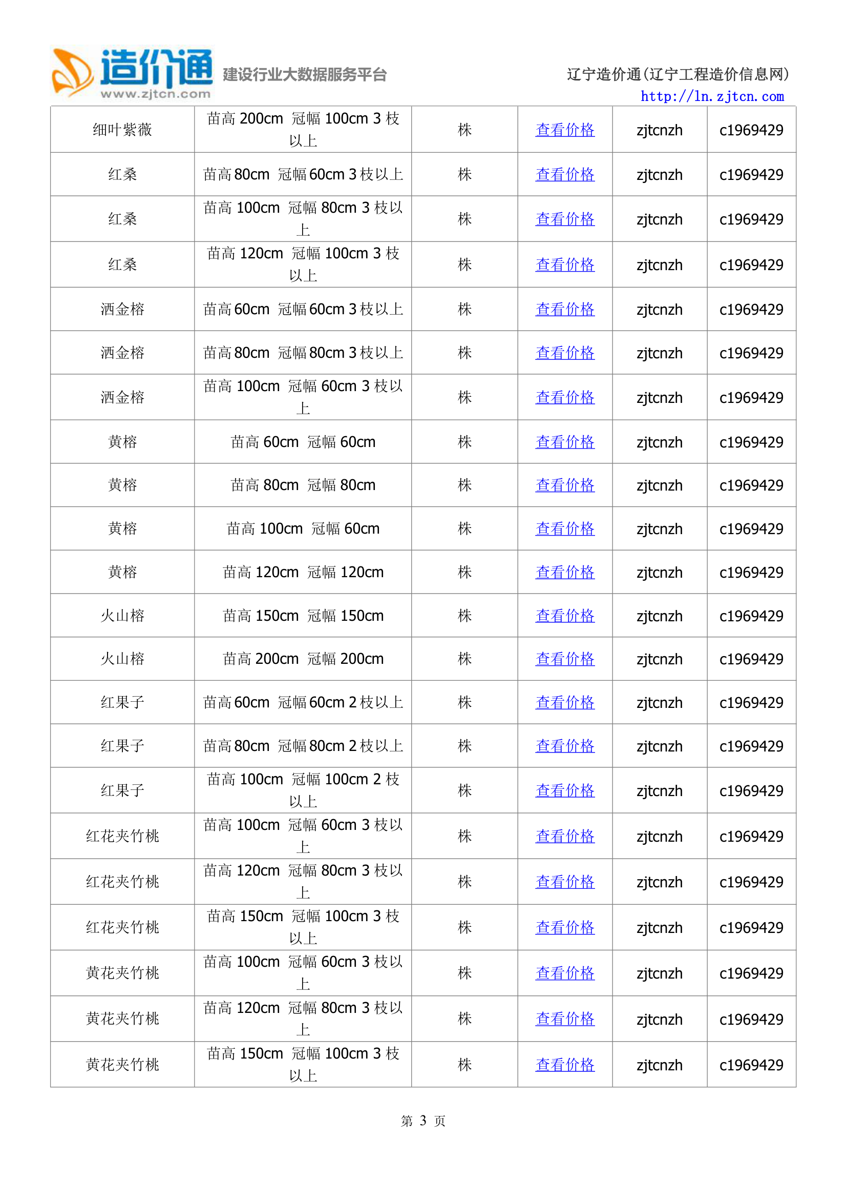 大连信息价,最新最全大连工程造价信息网信息价下载-造价通第3页