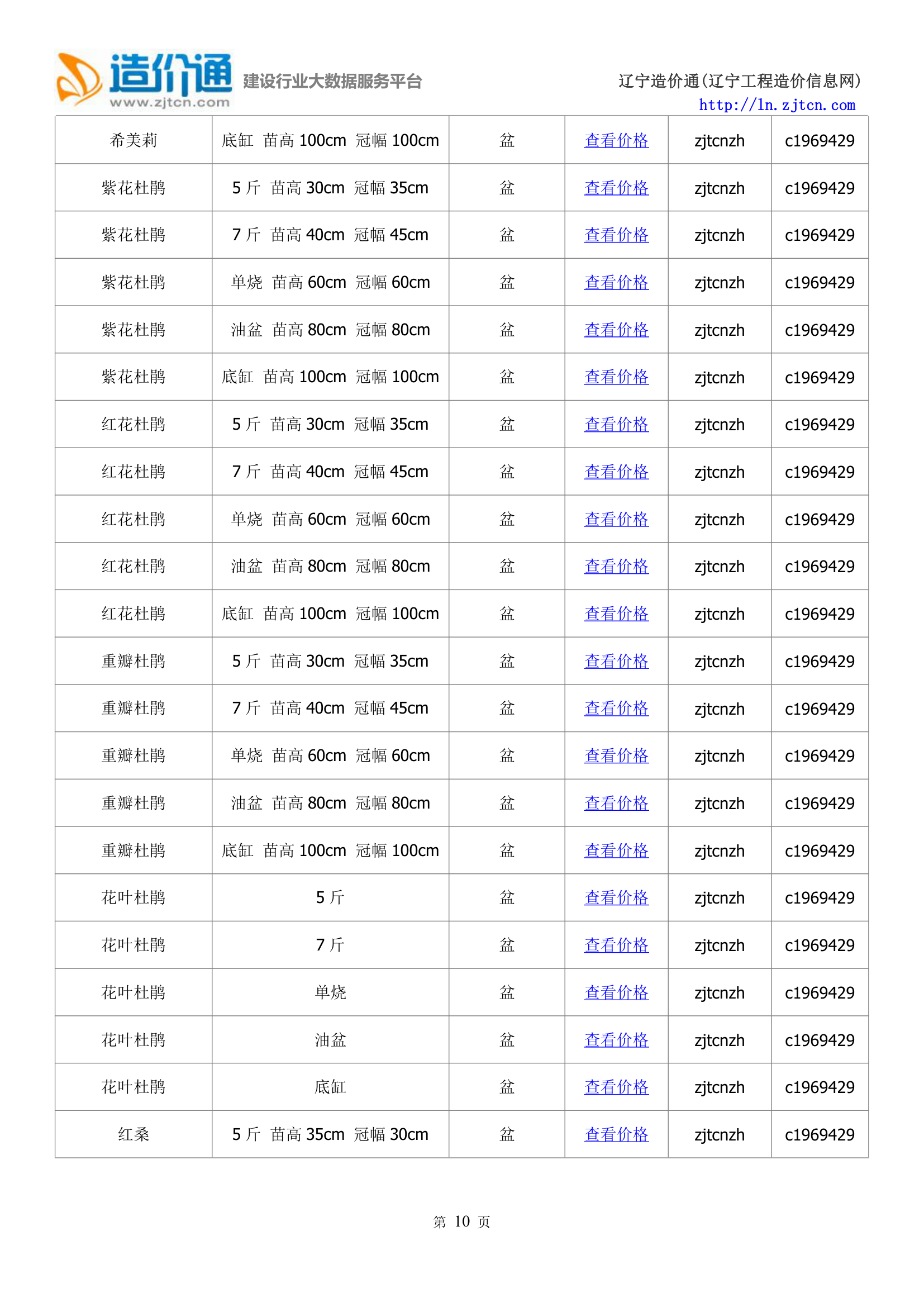 大连信息价,最新最全大连工程造价信息网信息价下载-造价通第10页