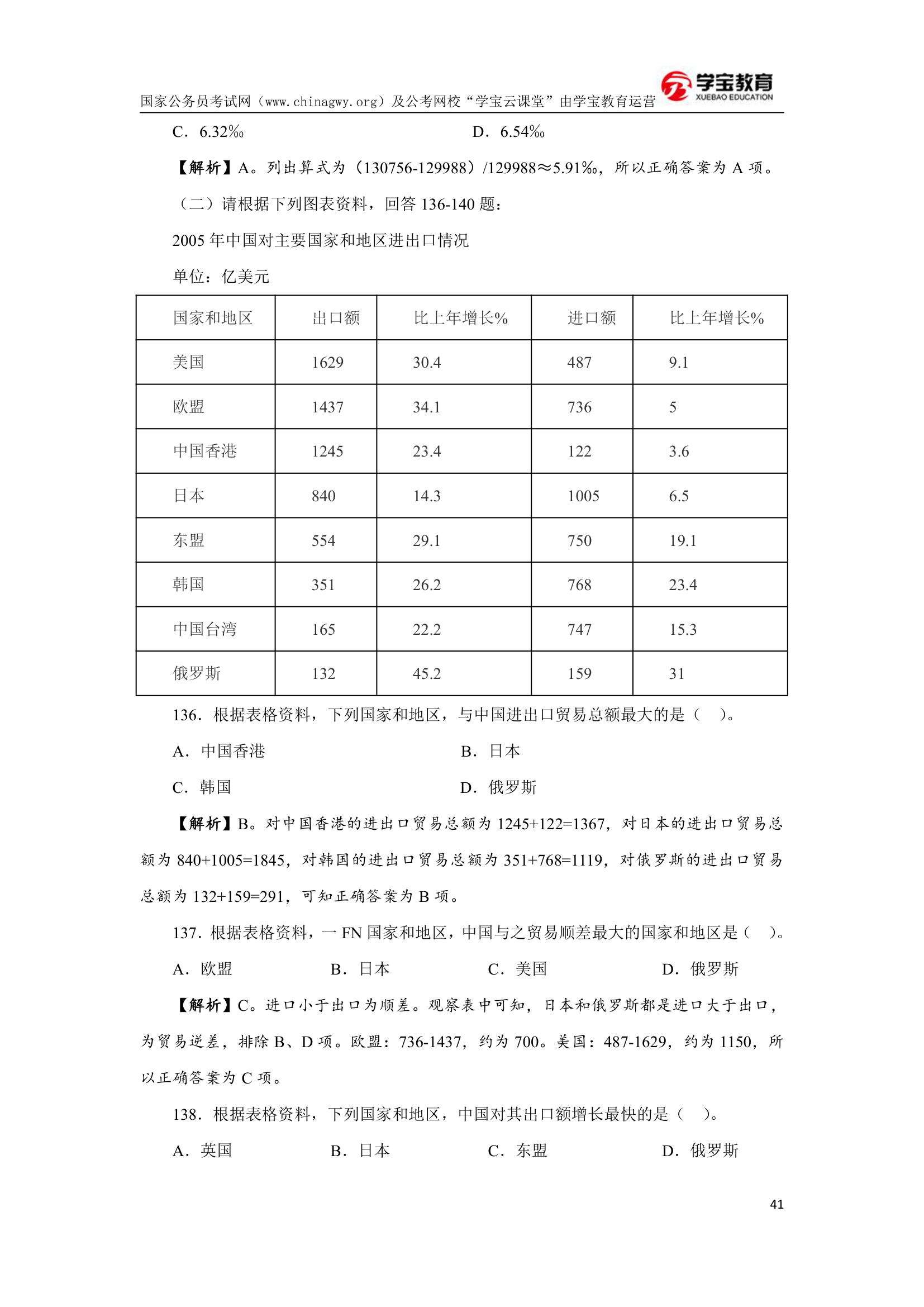 2008年河南公务员考试行测真题及答案(学宝教育)第41页