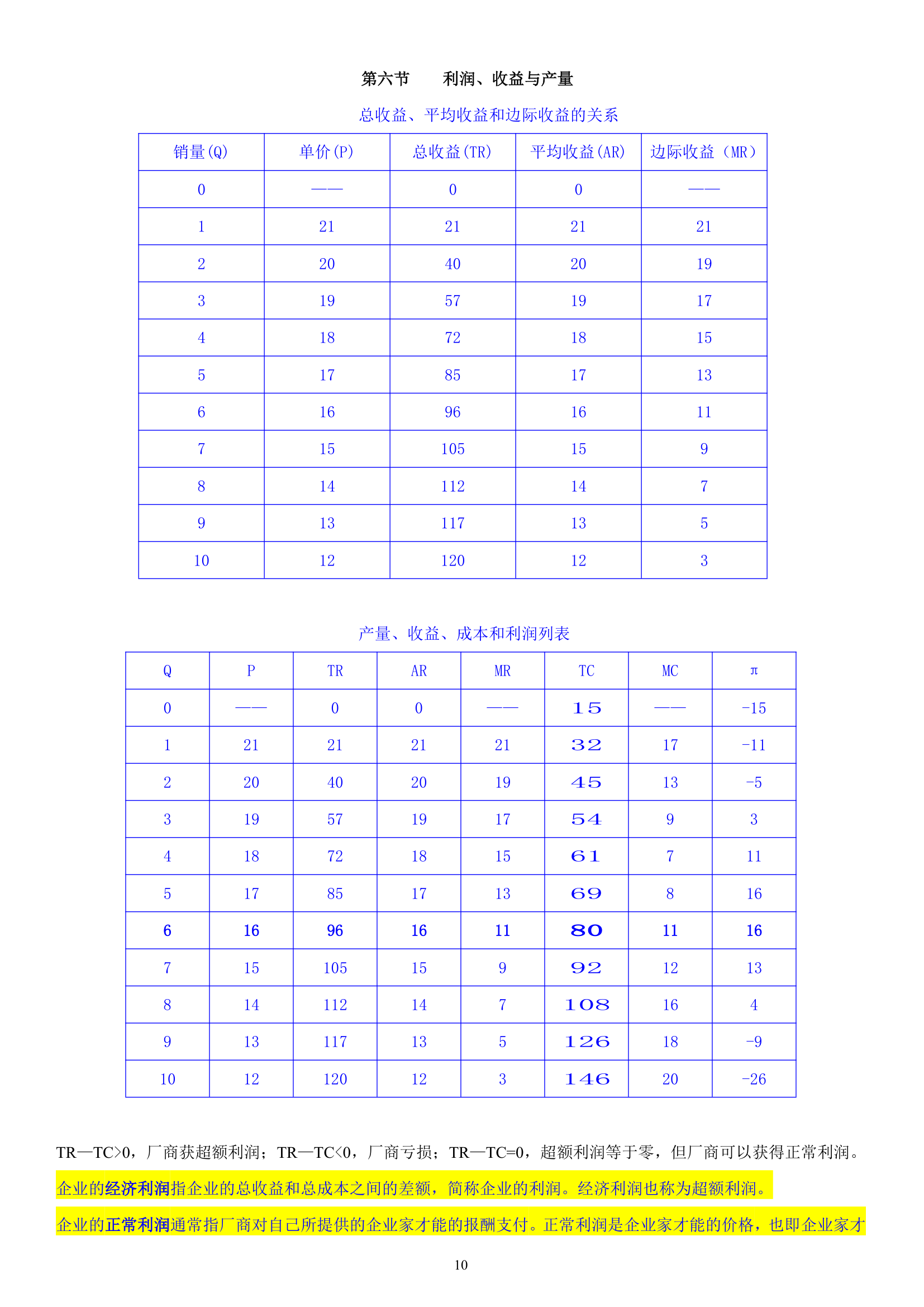 自考(经济学串讲00800第10页