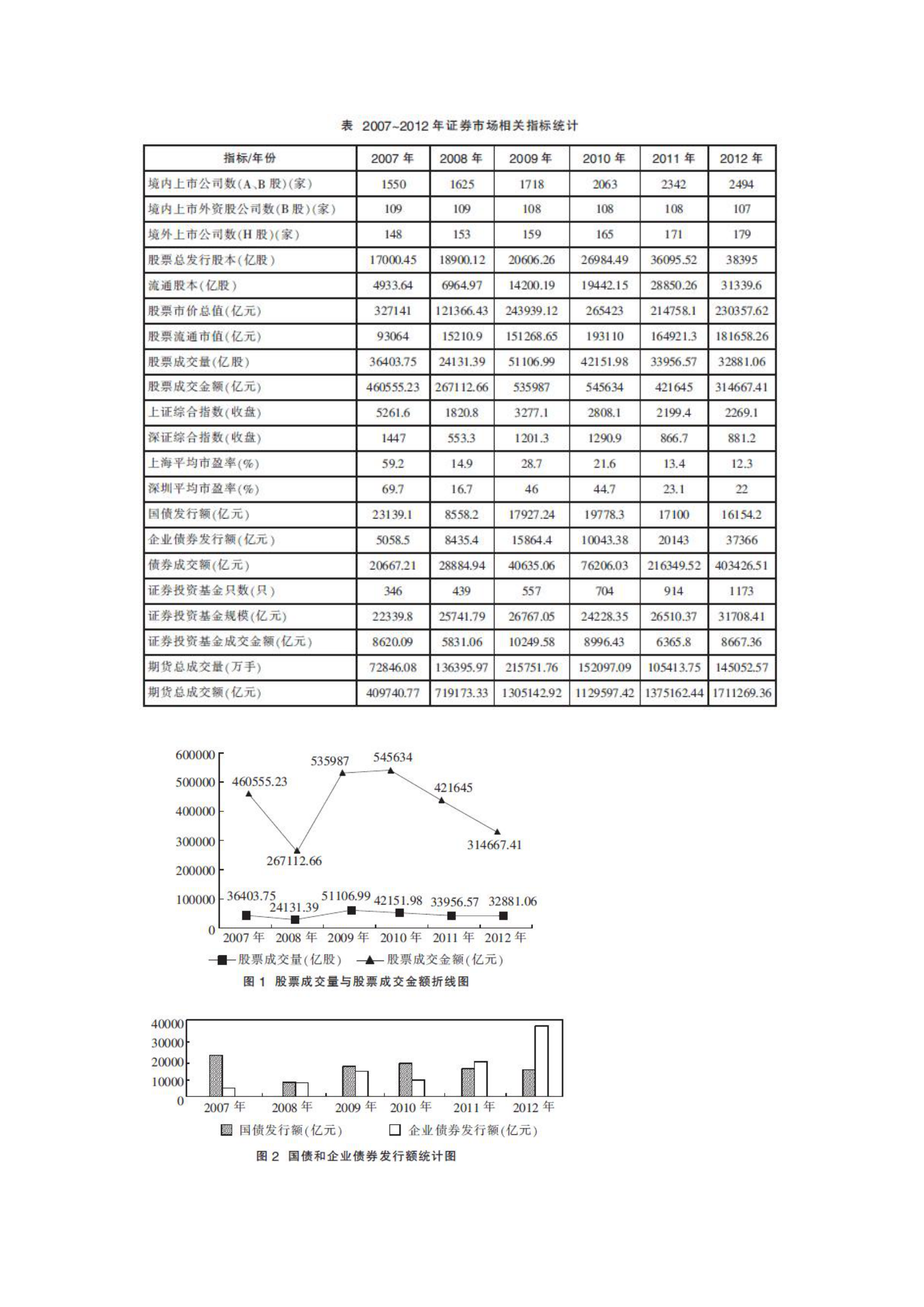 2015年上海市公务员录用考试《行政职业能力测验》试卷(B类)第22页