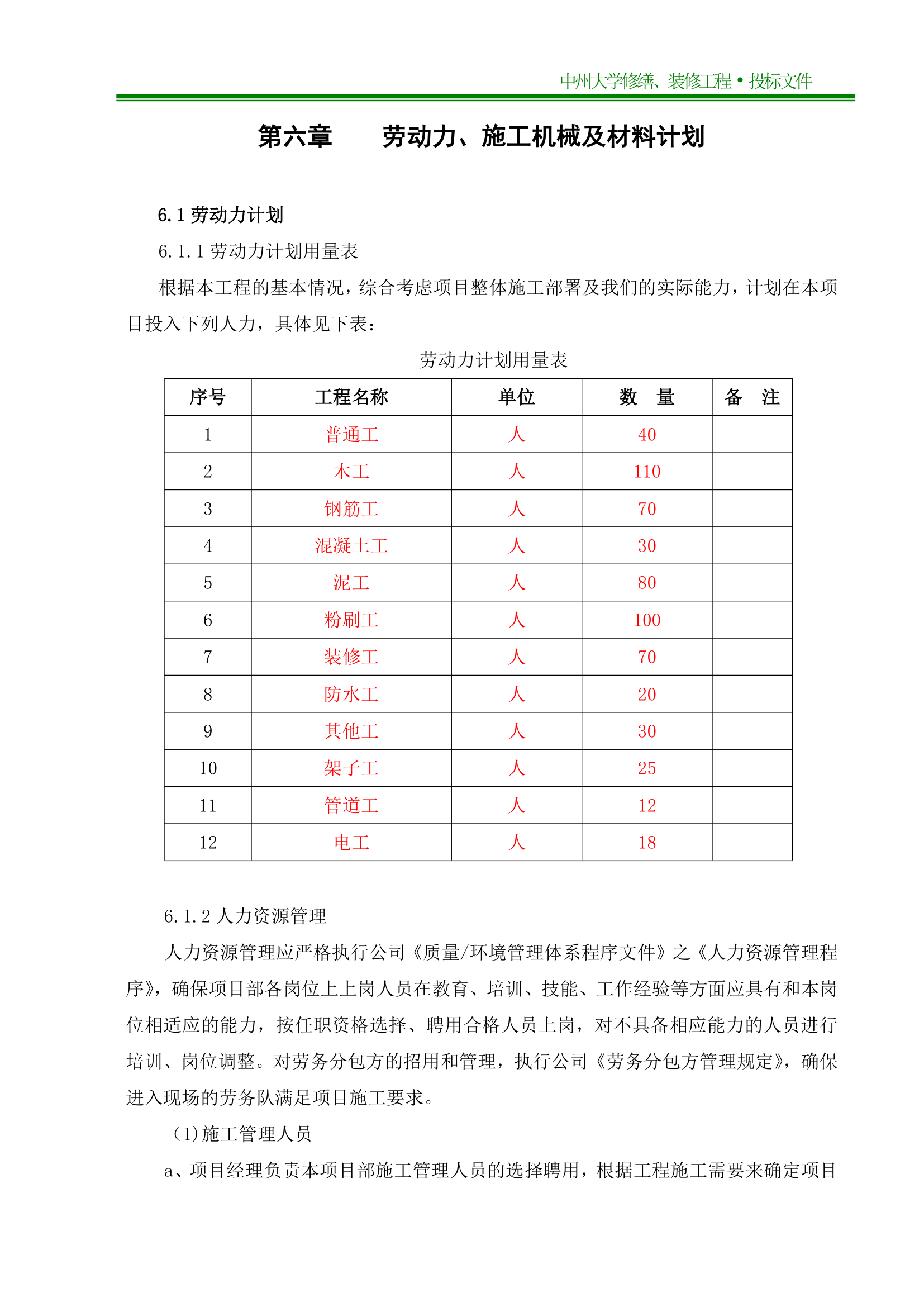 中州大学施工组织设计第17页