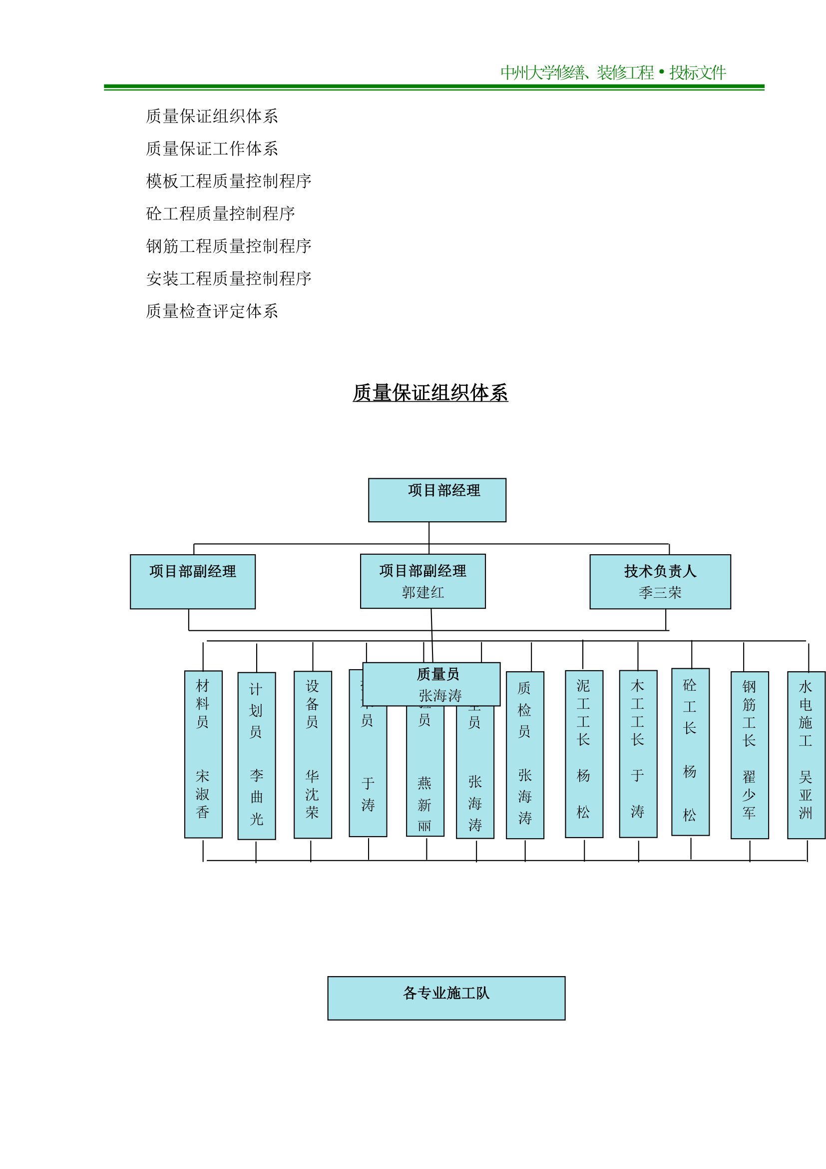 中州大学施工组织设计第34页