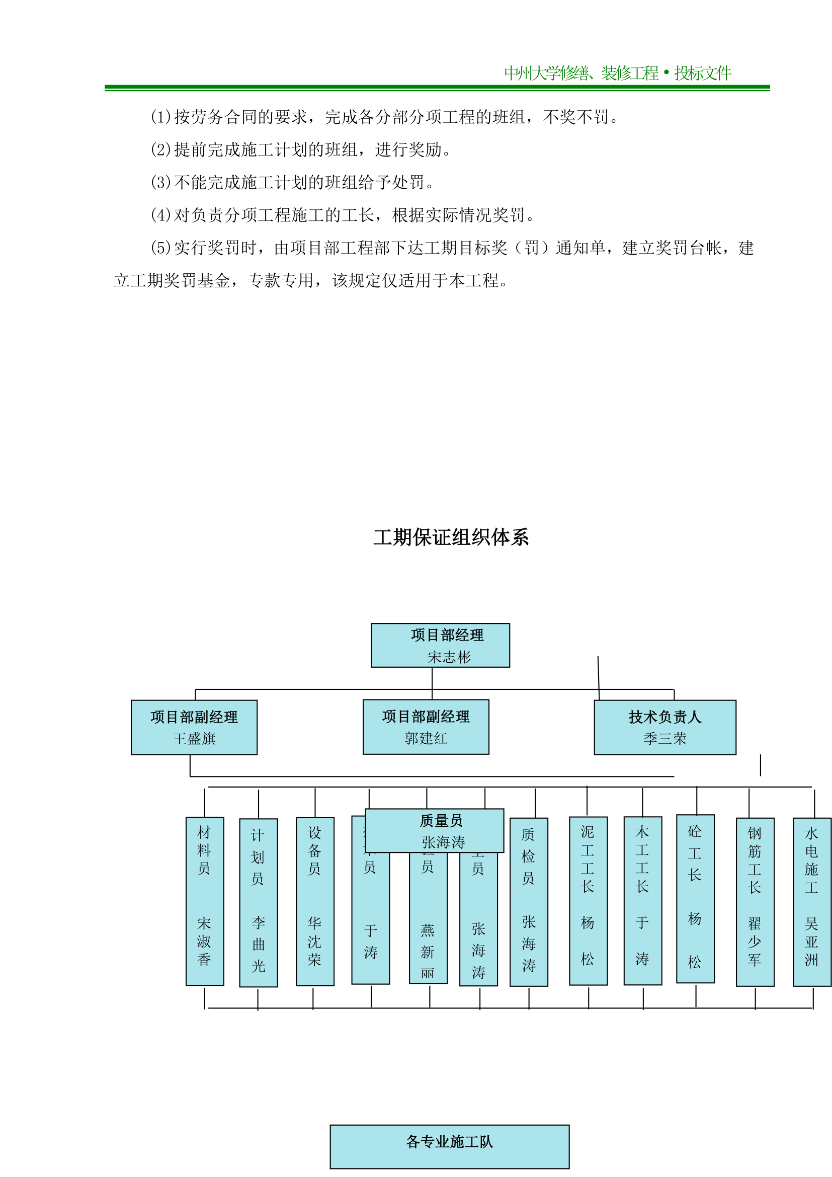 中州大学施工组织设计第45页