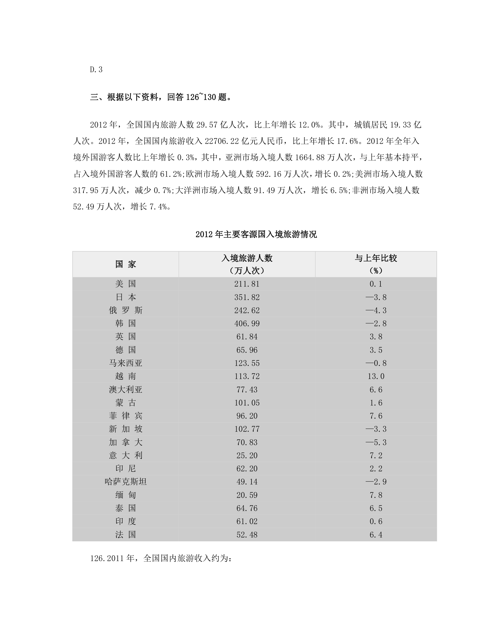 2015湖南省考真题第39页