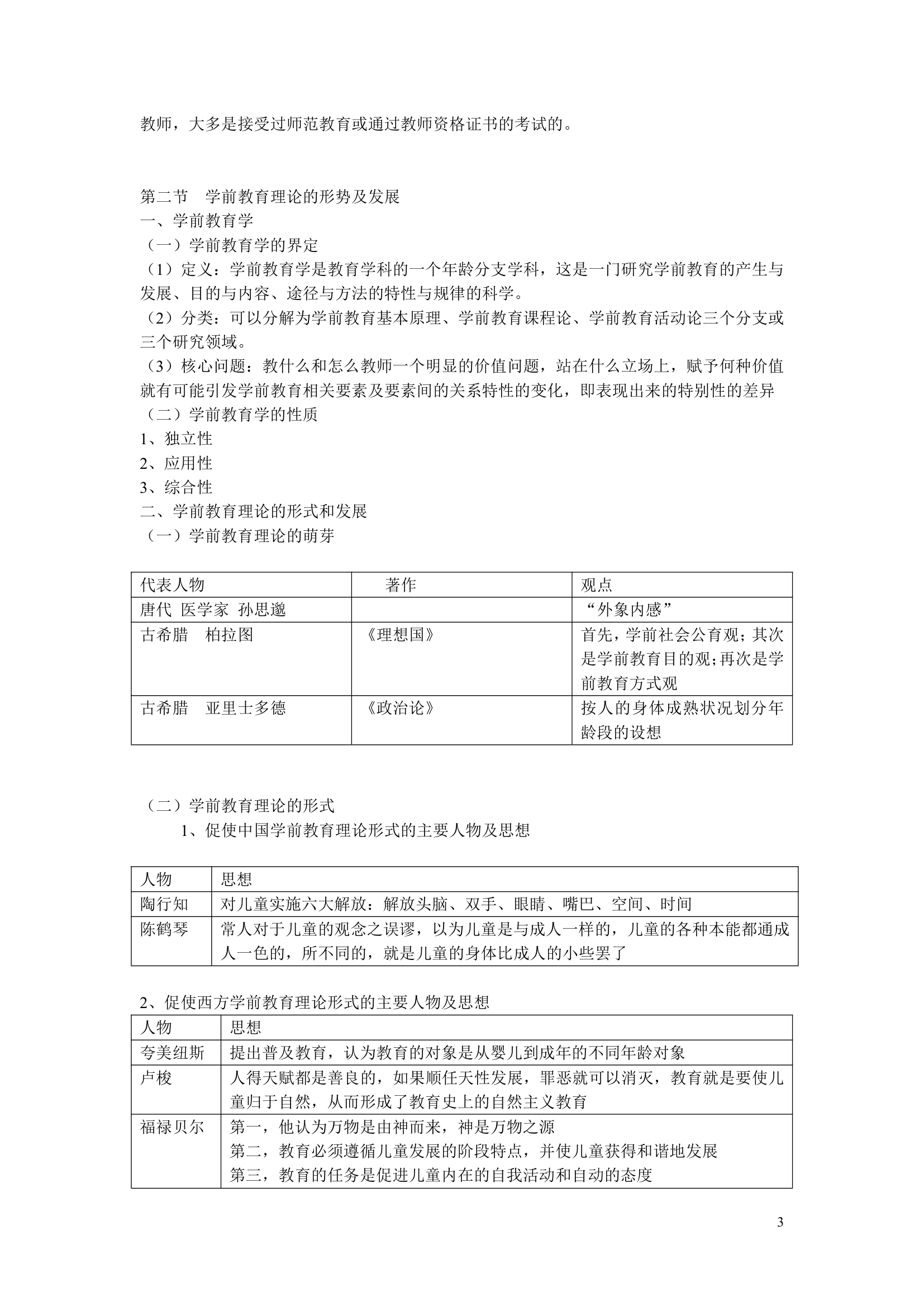 江苏省自考《学前教育基础理论28043》辅导第3页