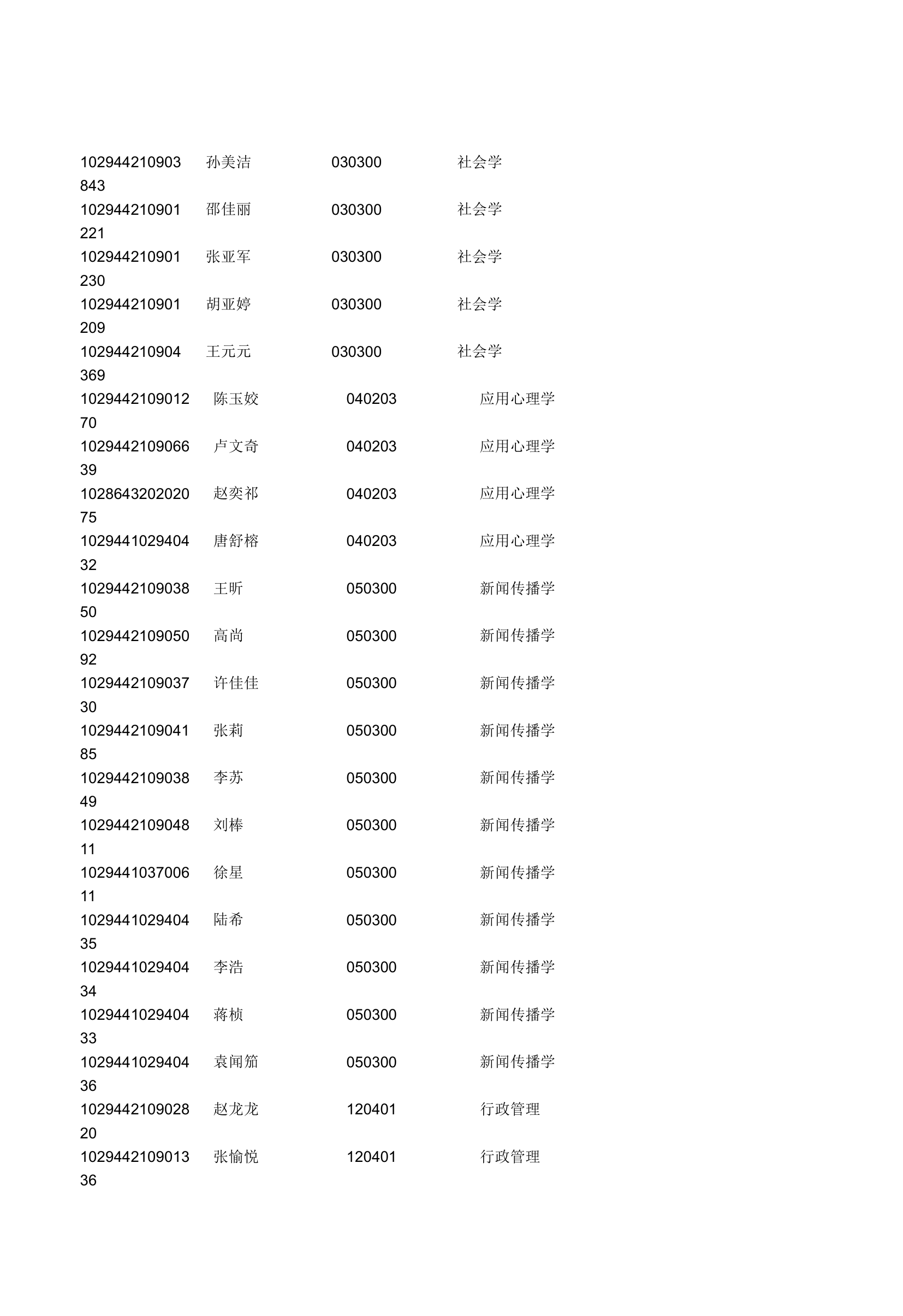 2014年河海大学研究生拟录取名单第4页