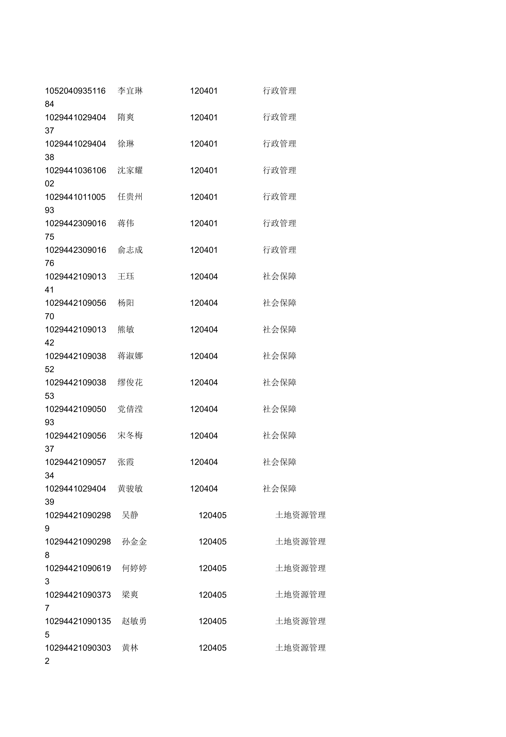 2014年河海大学研究生拟录取名单第6页