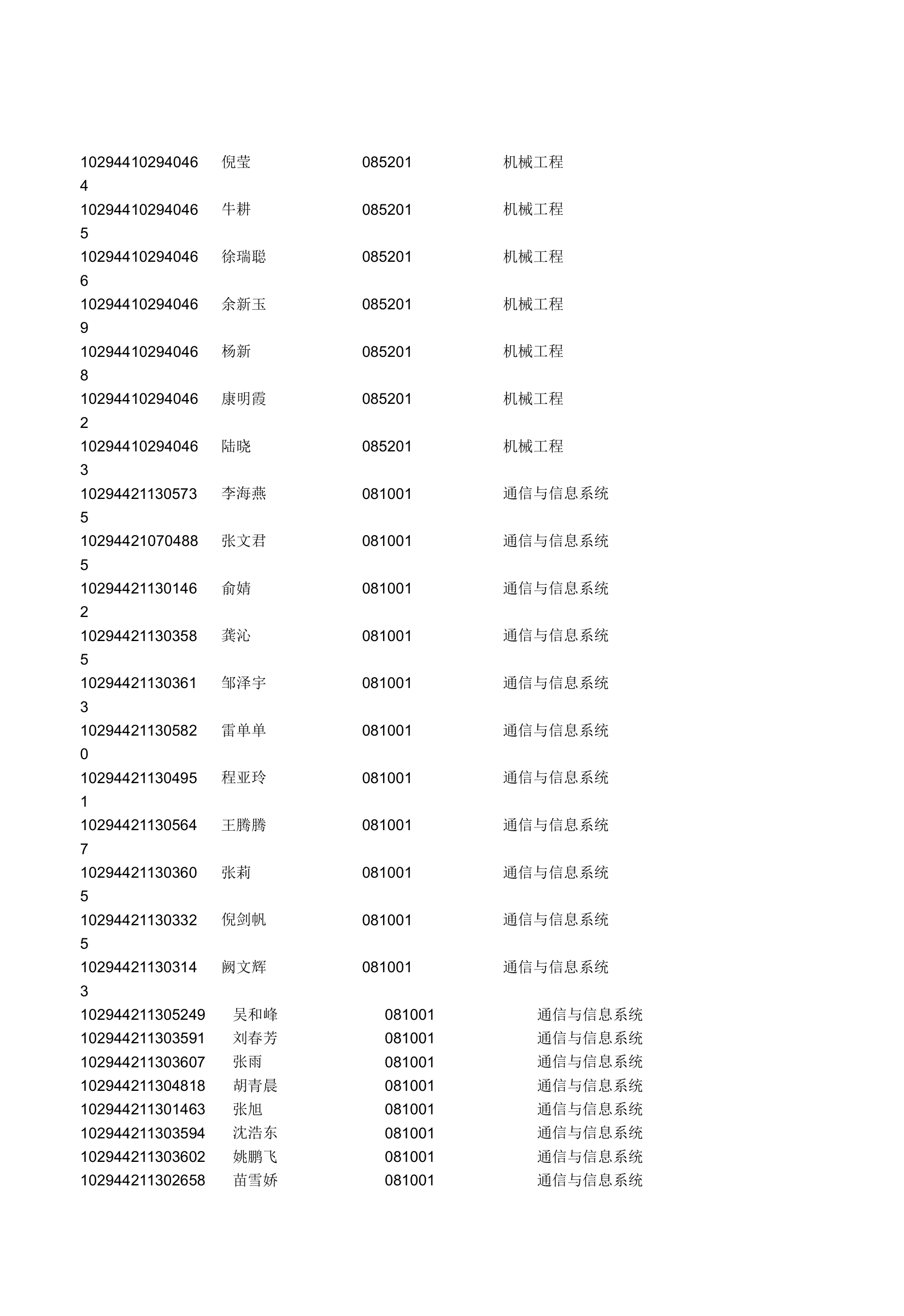 2014年河海大学研究生拟录取名单第15页