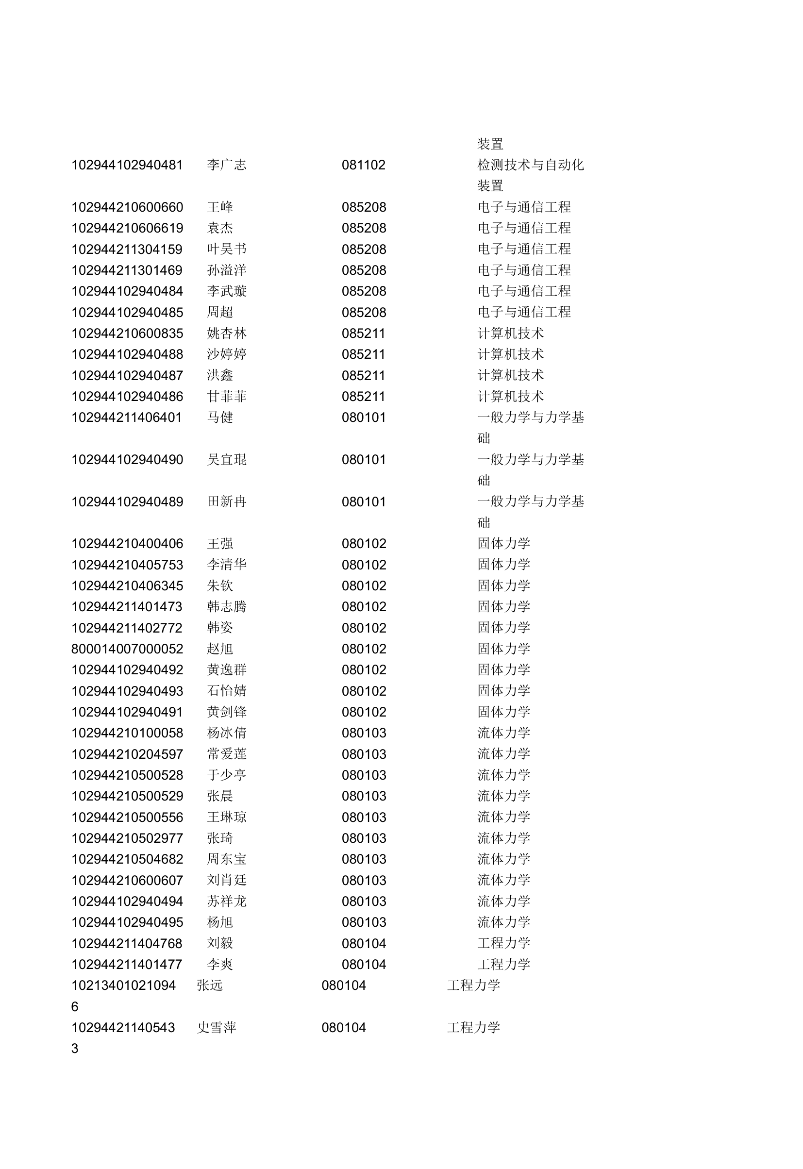 2014年河海大学研究生拟录取名单第17页