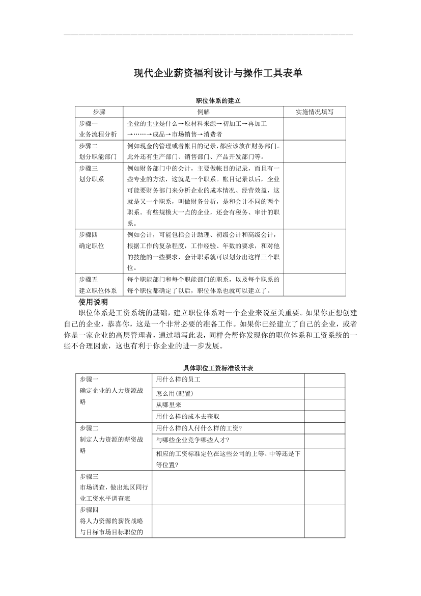 现代企业薪资福利设计与操作工具表单.doc第1页