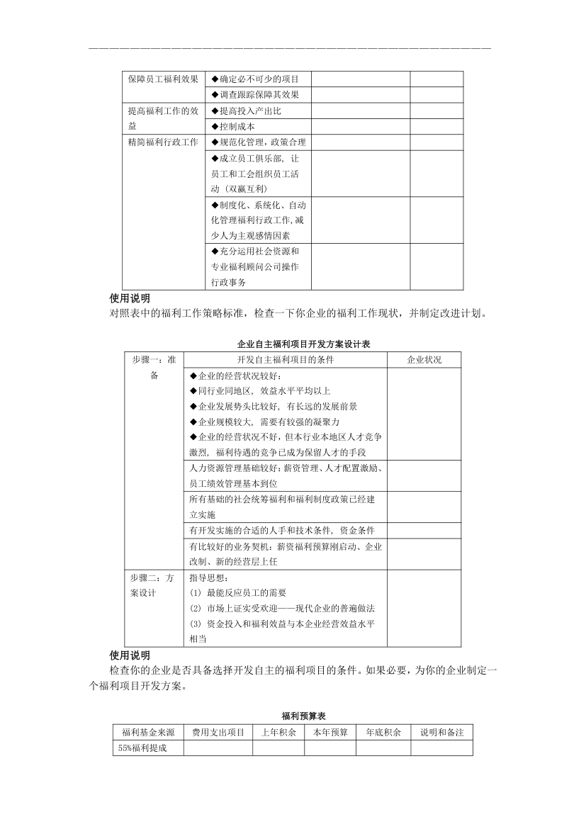 现代企业薪资福利设计与操作工具表单.doc第7页