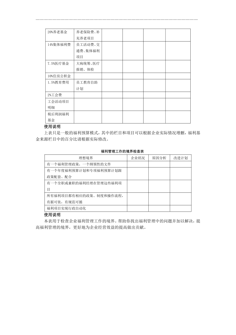 现代企业薪资福利设计与操作工具表单.doc第8页