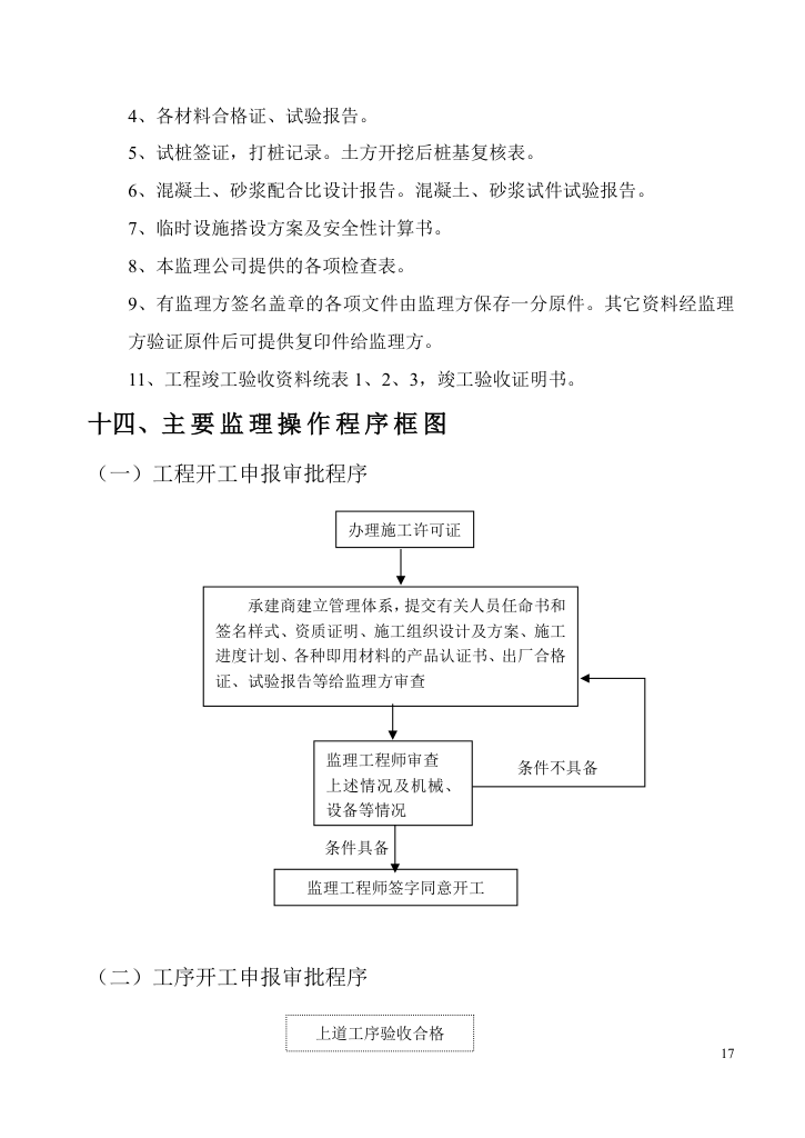 办公楼工程施工监理规划.doc第17页