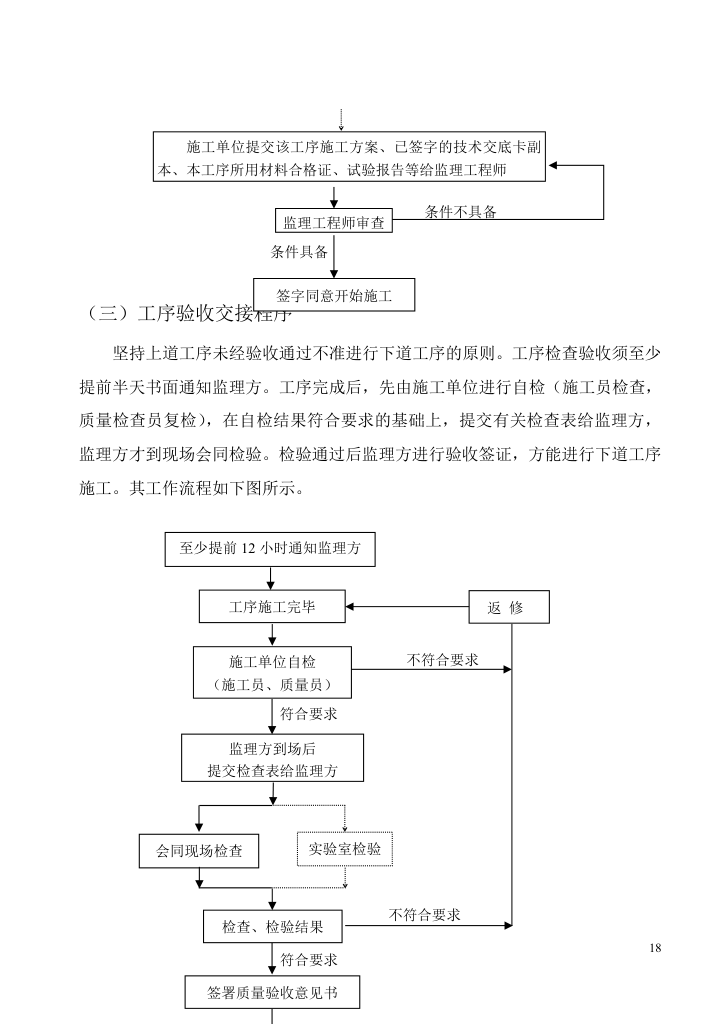 办公楼工程施工监理规划.doc第18页