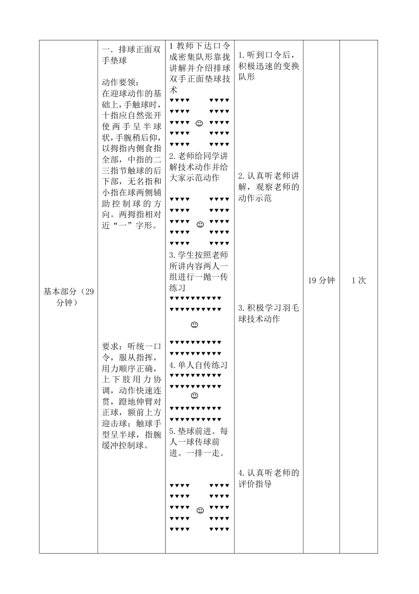 高二体育 排球 教案（表格式）.doc第2页