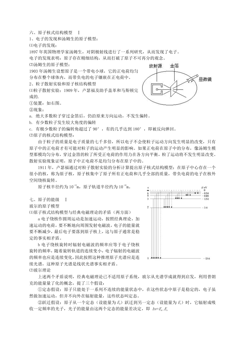 高中物理选修3-5知识点梳理.docx第4页