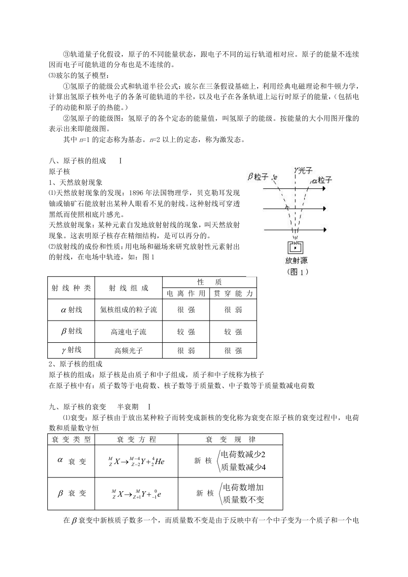 高中物理选修3-5知识点梳理.docx第5页