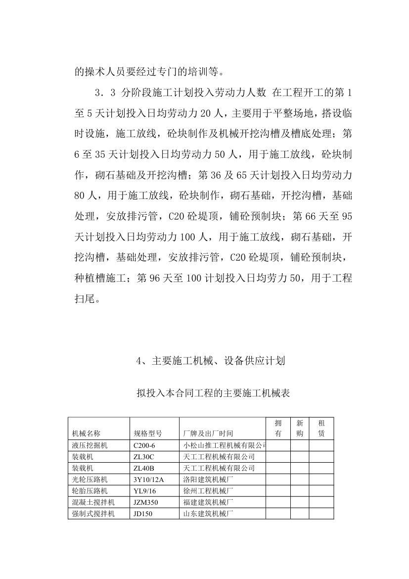 堤坝工程技术标.doc第10页