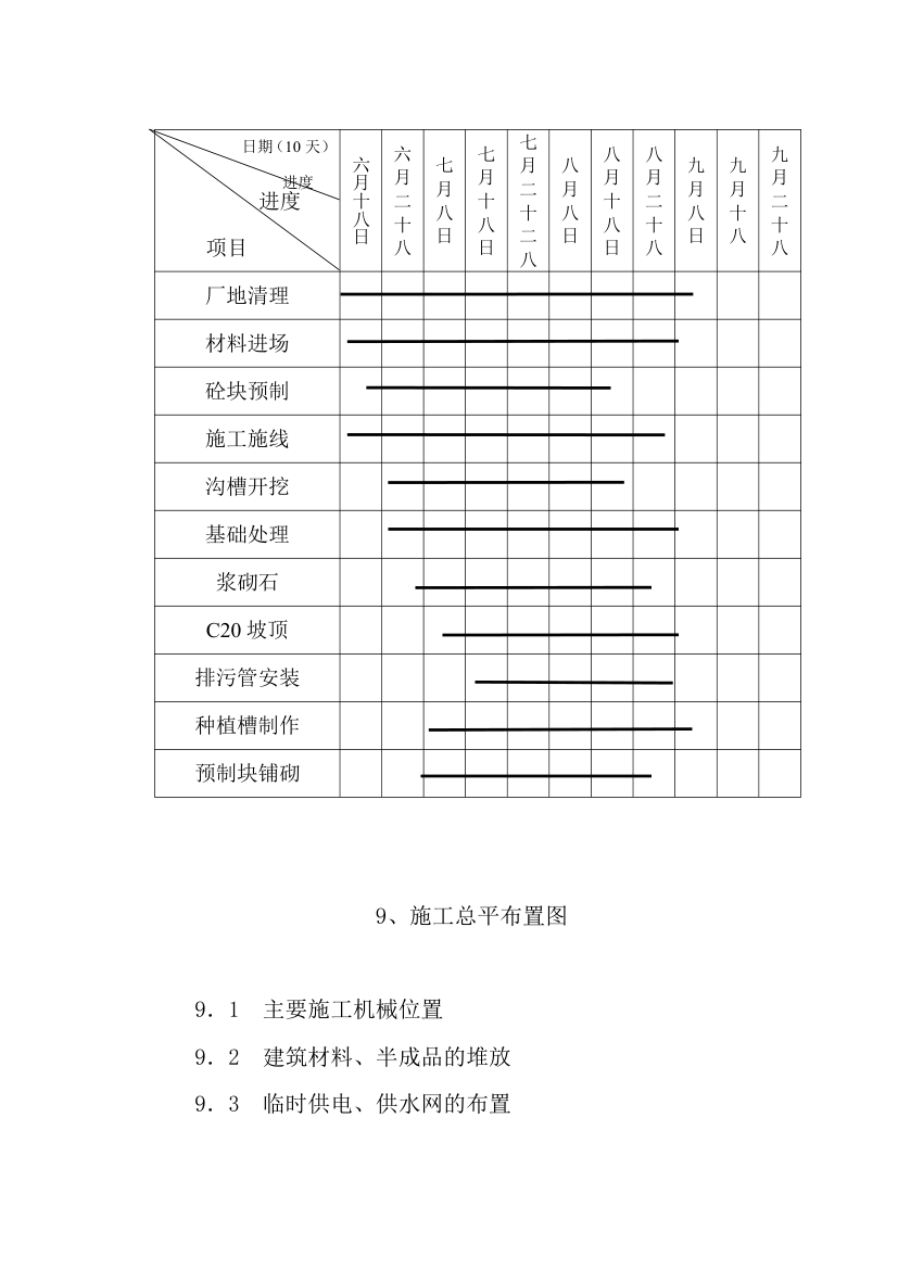 堤坝工程技术标.doc第21页