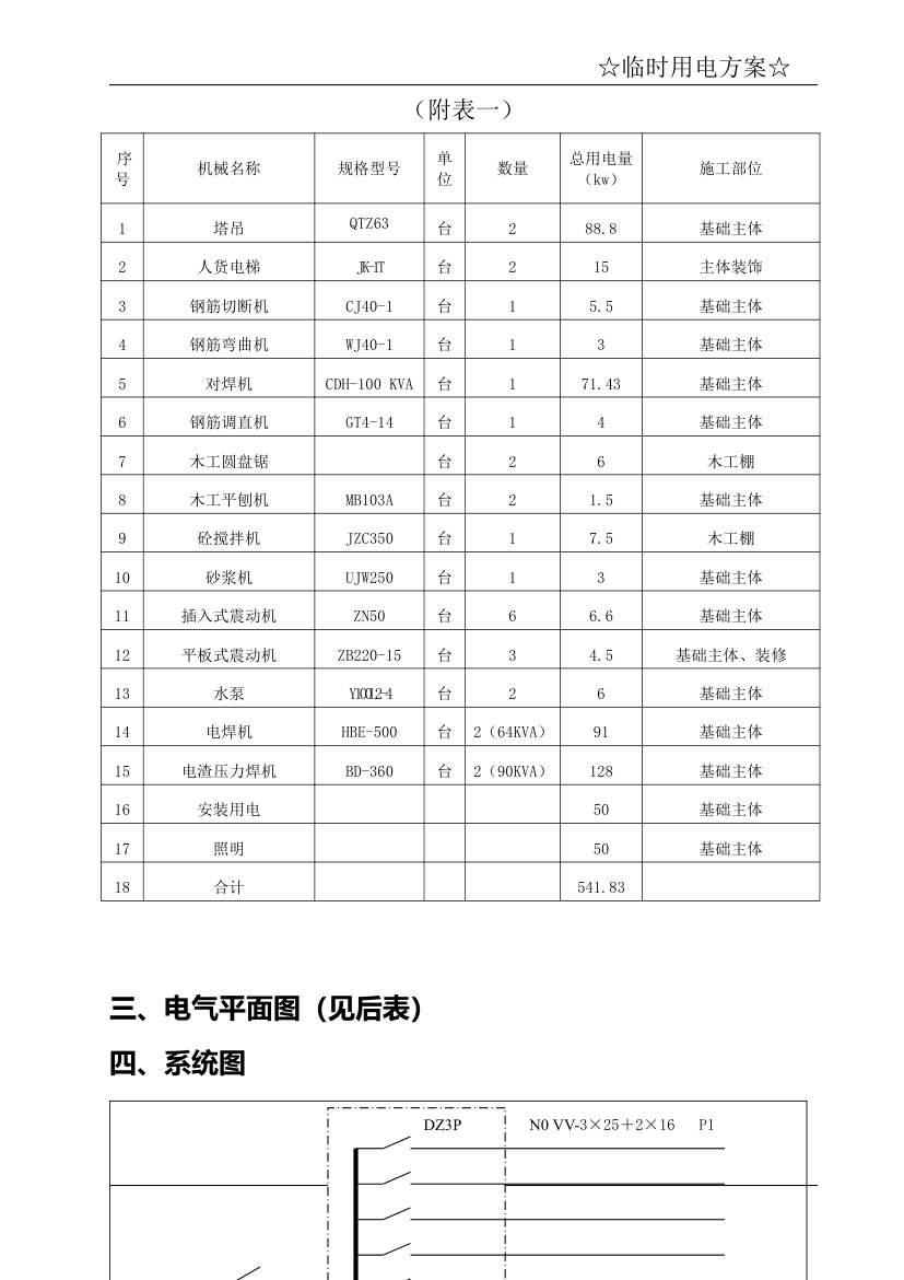 宁波某商务办公楼临时用电方案.doc第6页