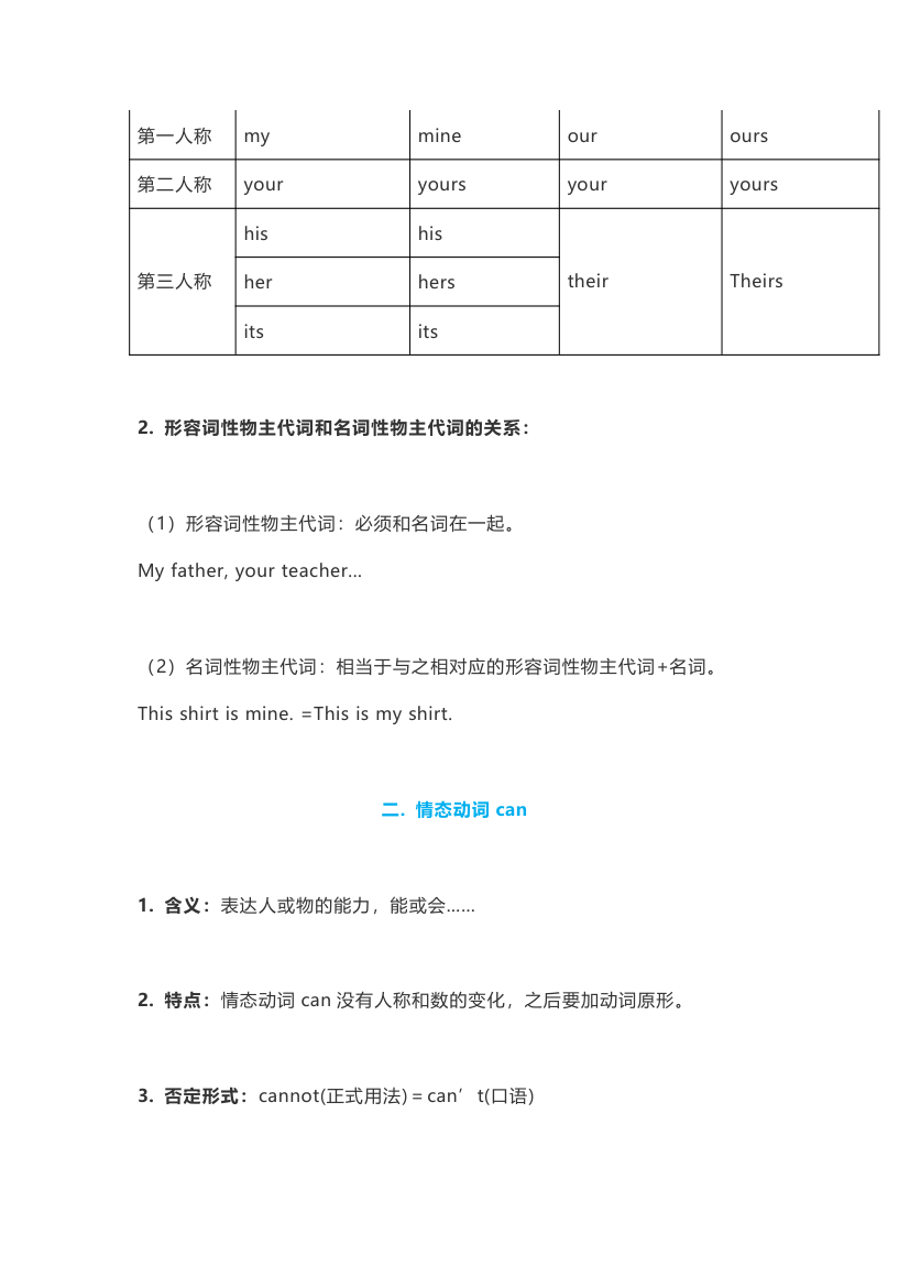 外研版七年级英语下全册知识点精讲(43页）.doc第33页