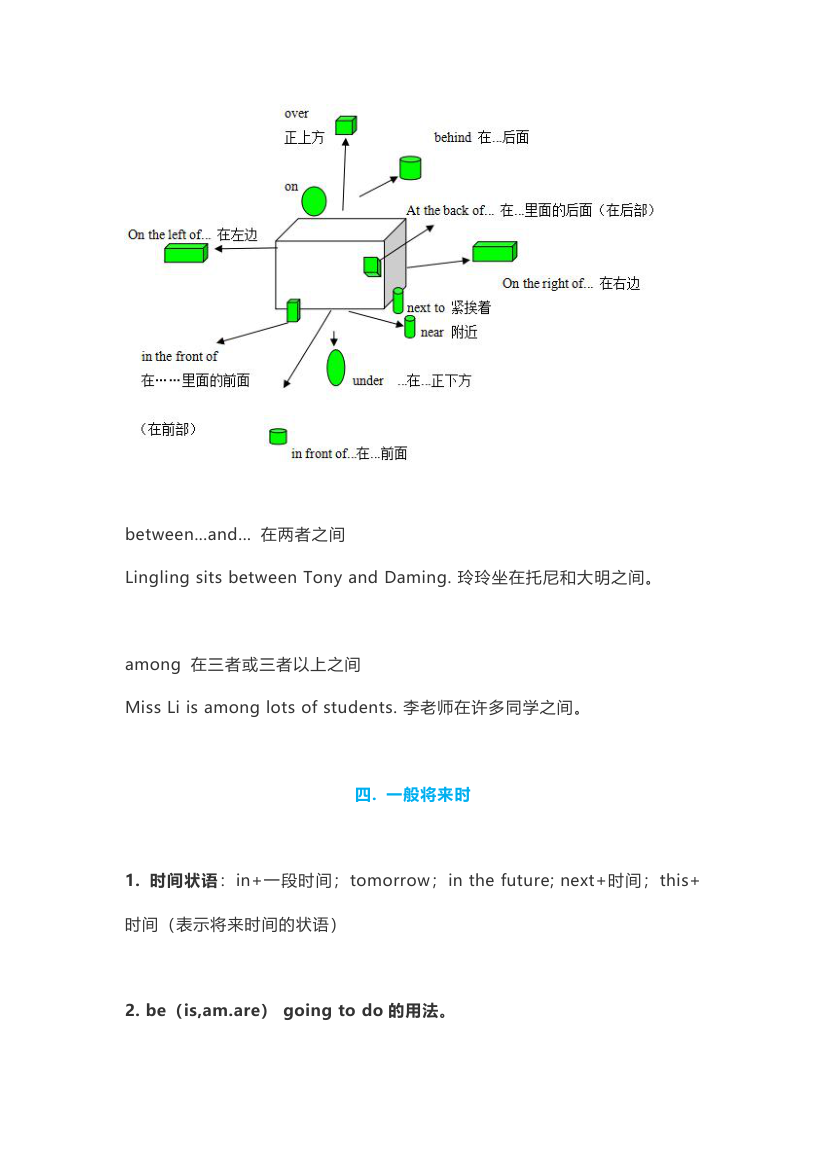 外研版七年级英语下全册知识点精讲(43页）.doc第35页