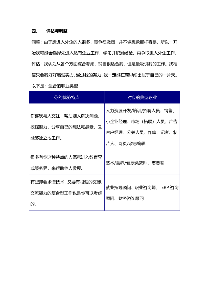 大学生职业生涯规划书.doc第19页