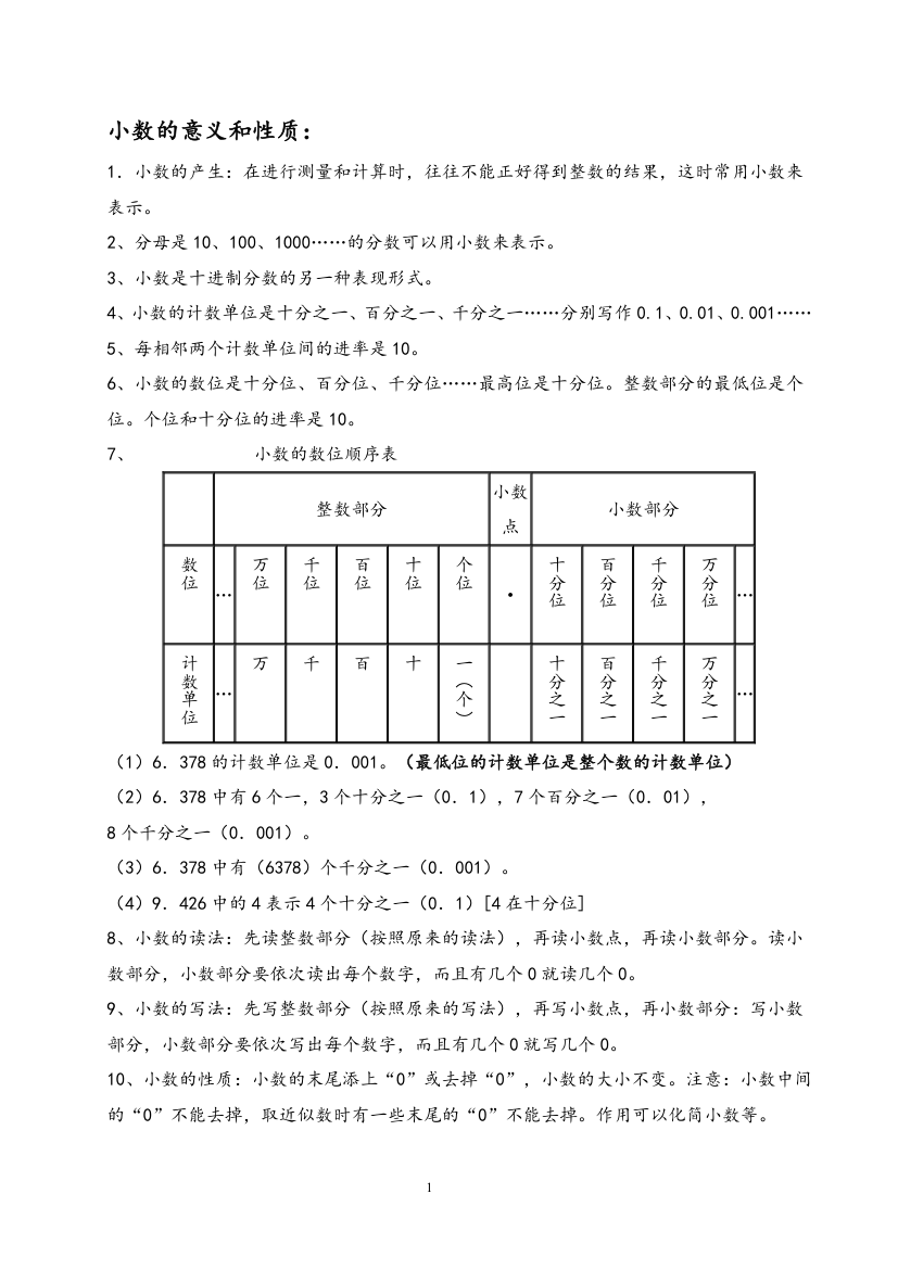 小数的加法和减法知识点总结.doc第1页