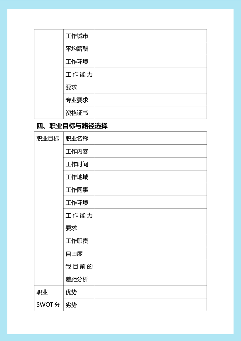 实用大学生职业生涯规划表.docx第3页