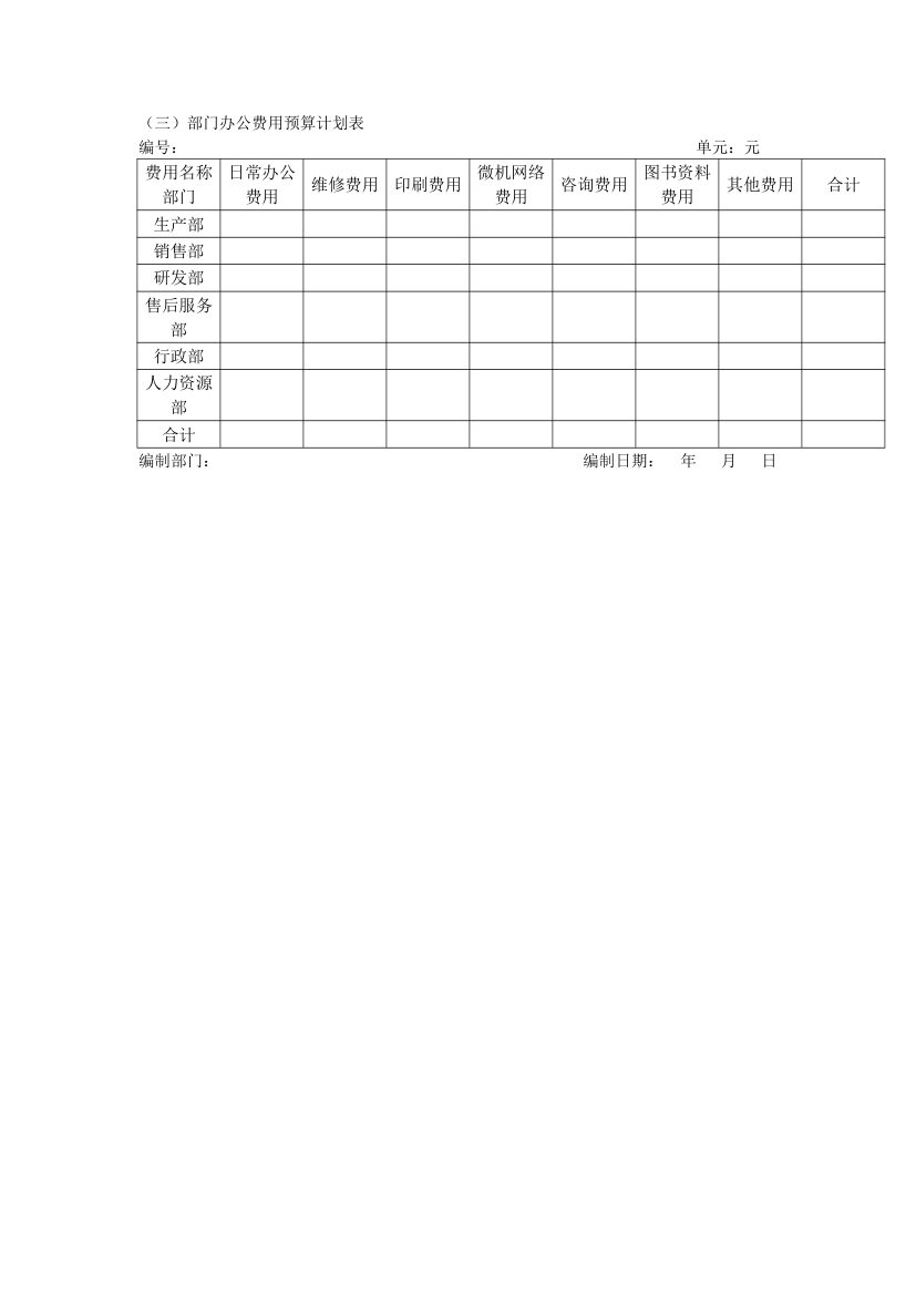 部门办公费用预算计划表.docx