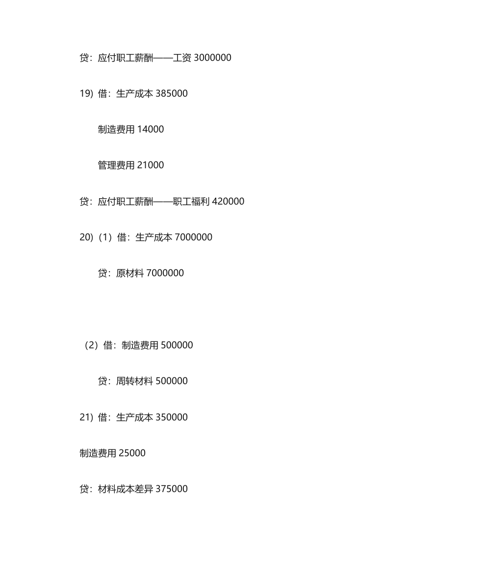 会计初级分录第12页