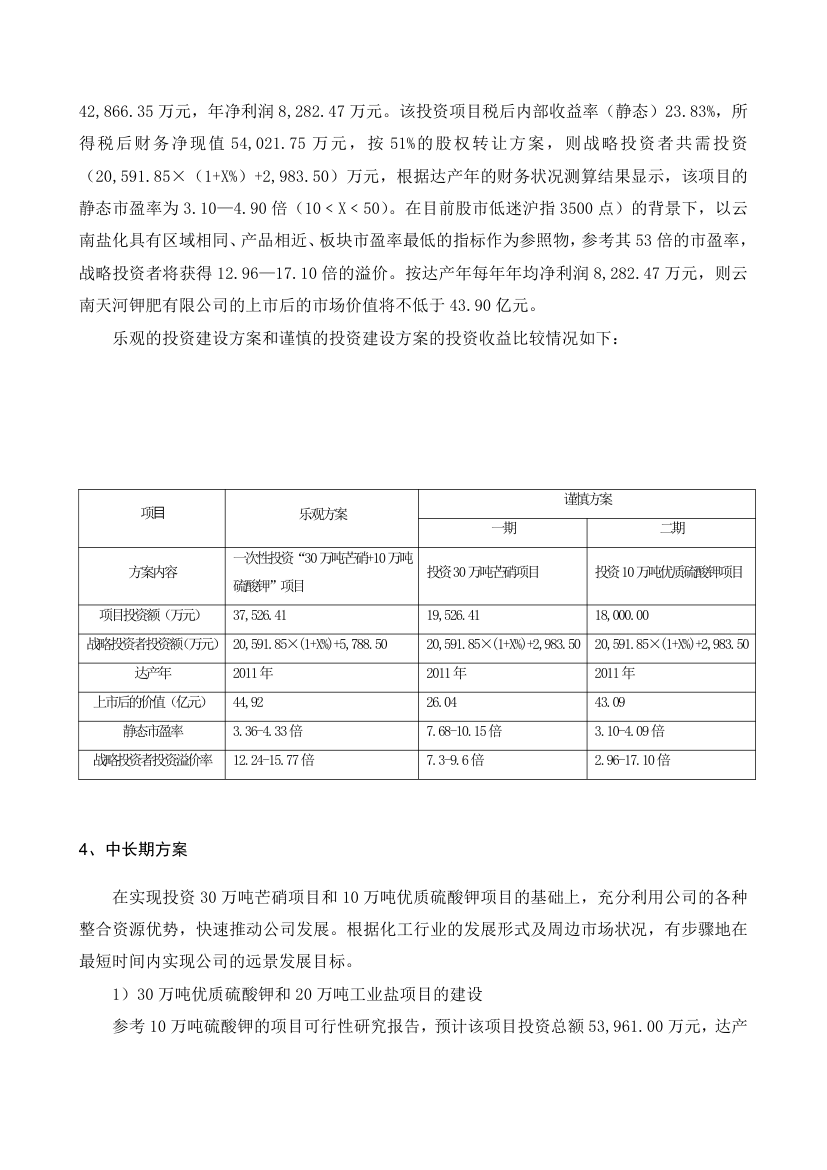 钾肥化肥商业计划书.docx第12页