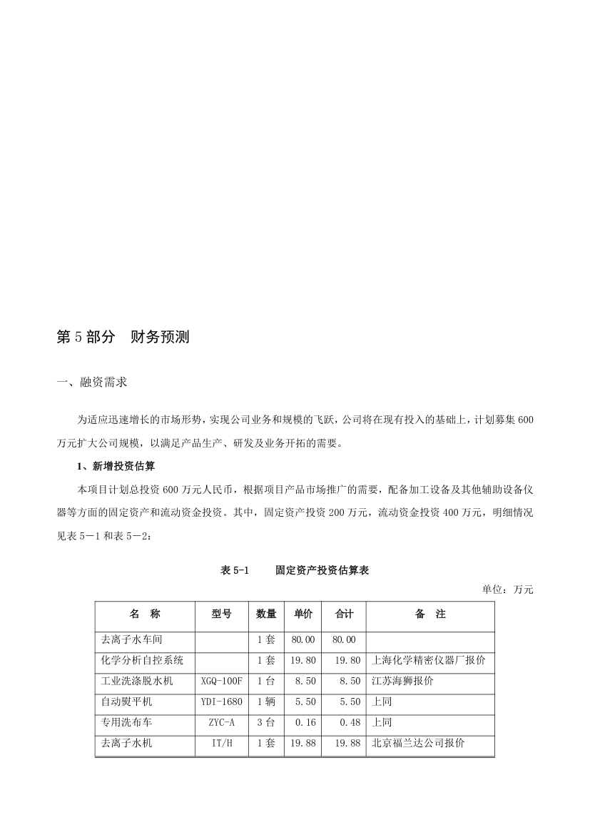 钾肥化肥商业计划书.docx第15页