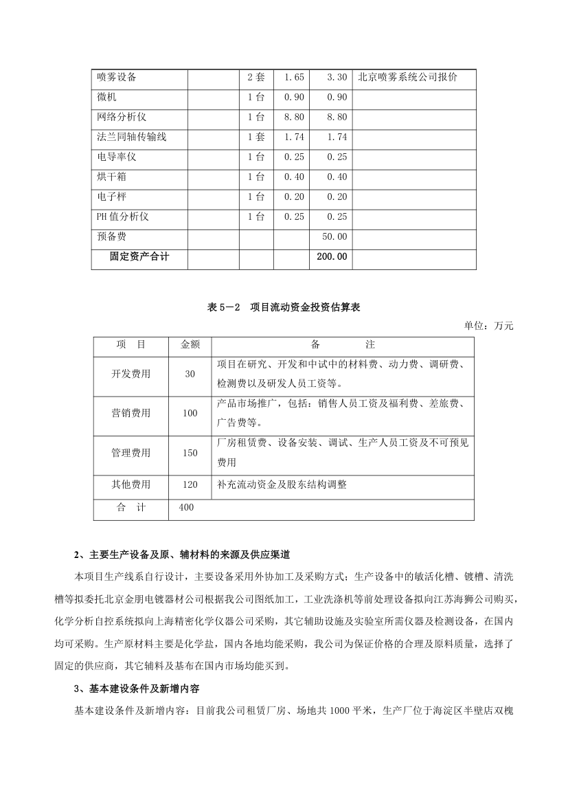 钾肥化肥商业计划书.docx第16页