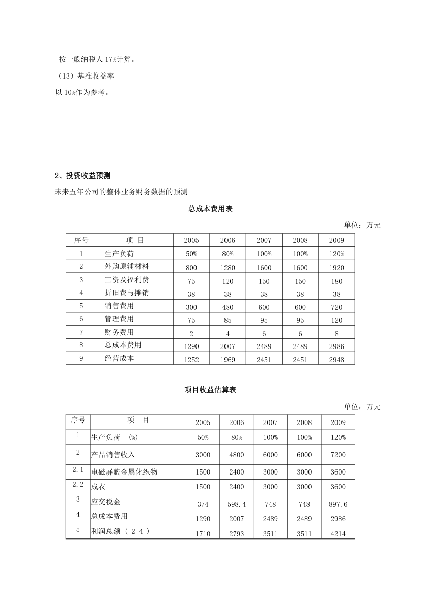 钾肥化肥商业计划书.docx第19页