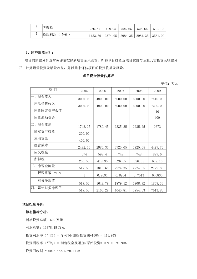 钾肥化肥商业计划书.docx第20页